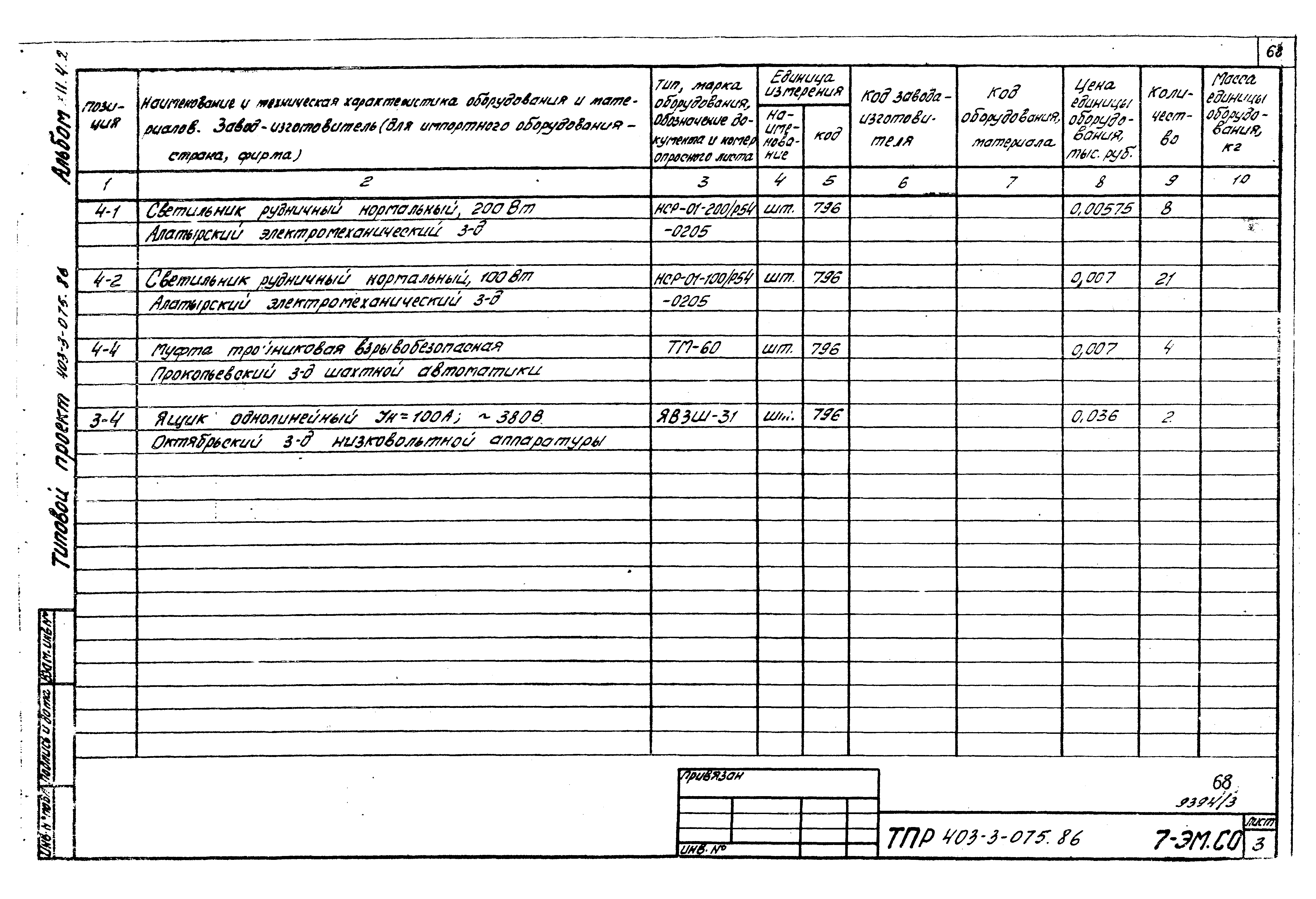 Типовые проектные решения 403-3-075.86