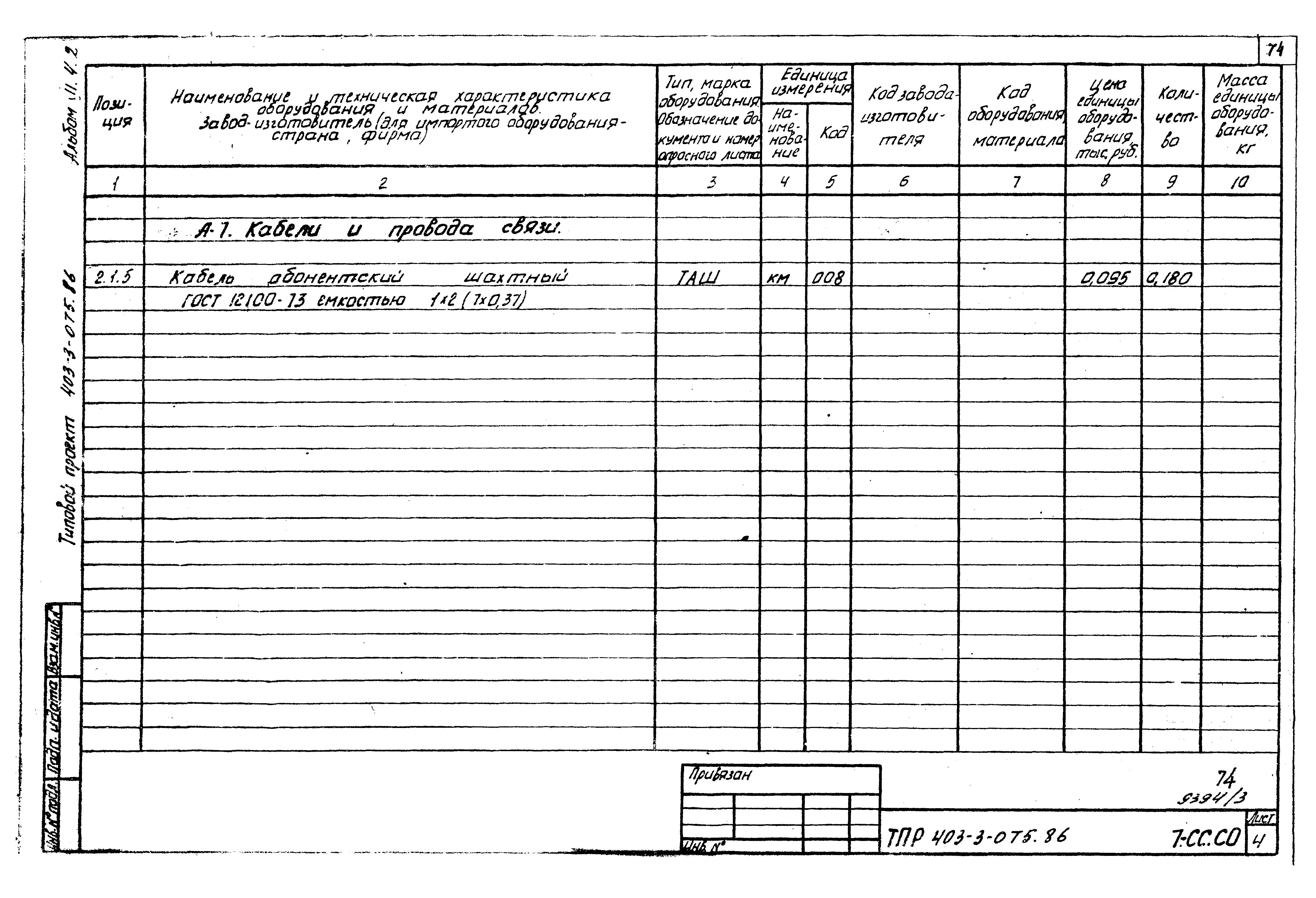 Типовые проектные решения 403-3-075.86