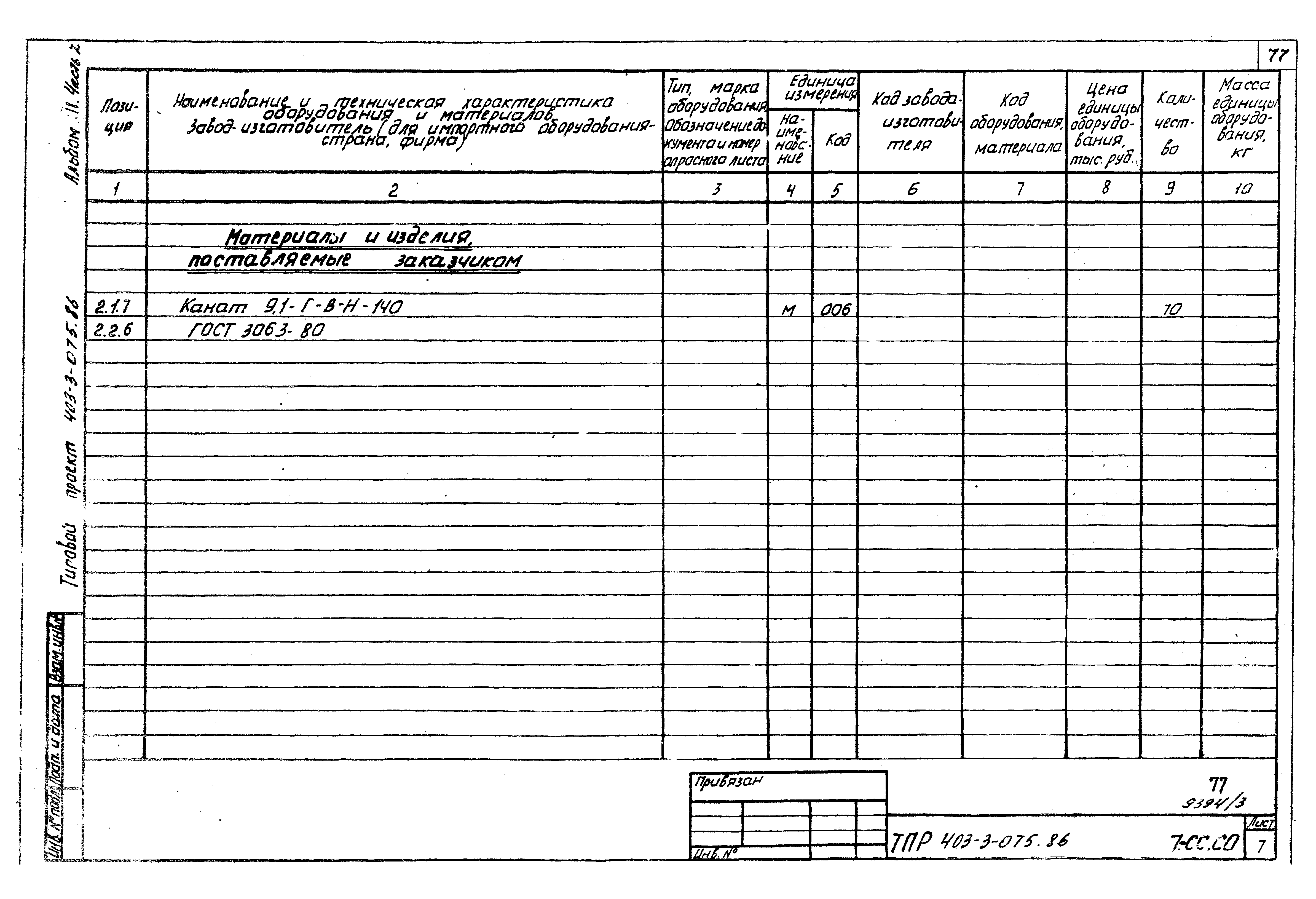 Типовые проектные решения 403-3-075.86