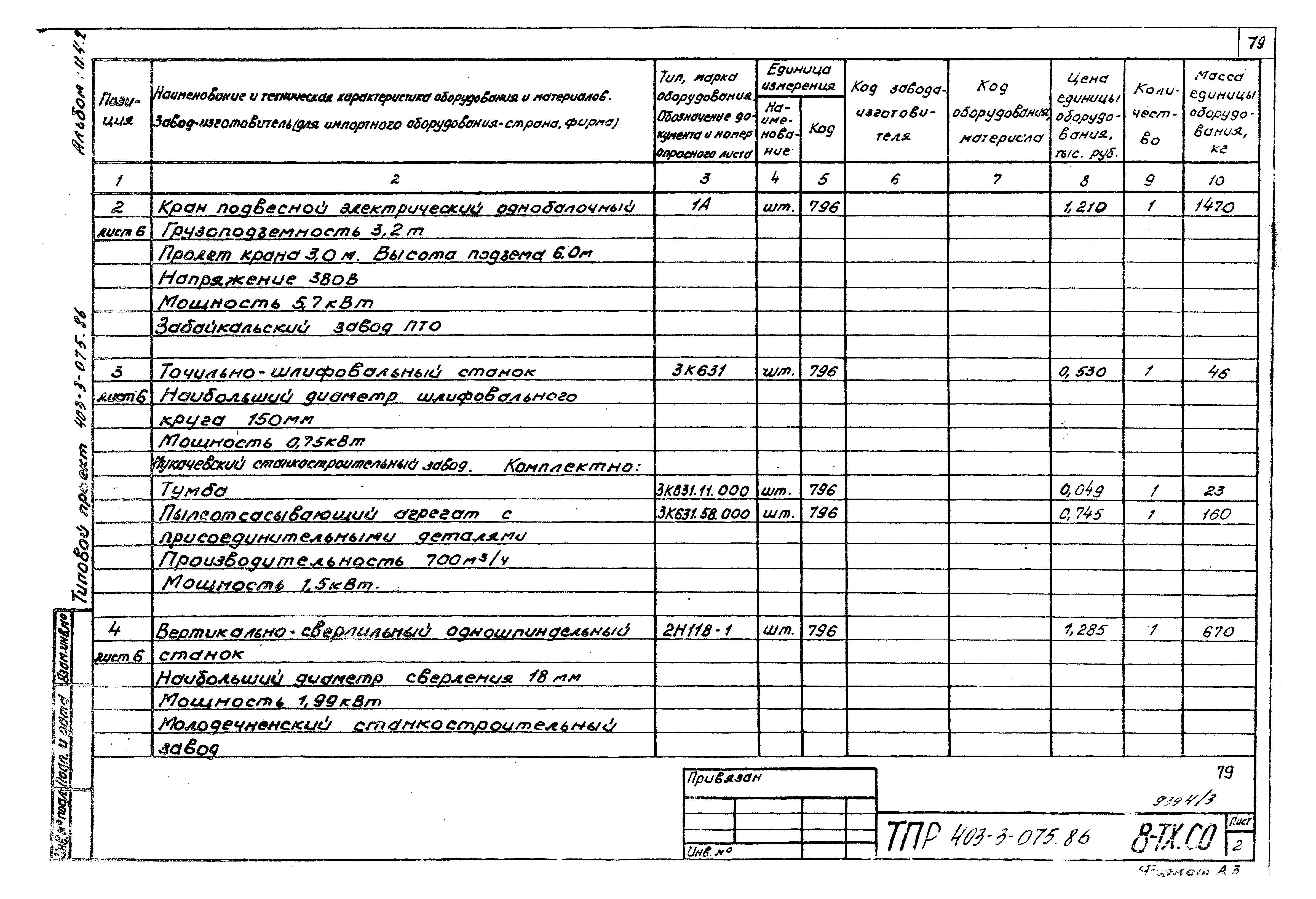 Типовые проектные решения 403-3-075.86