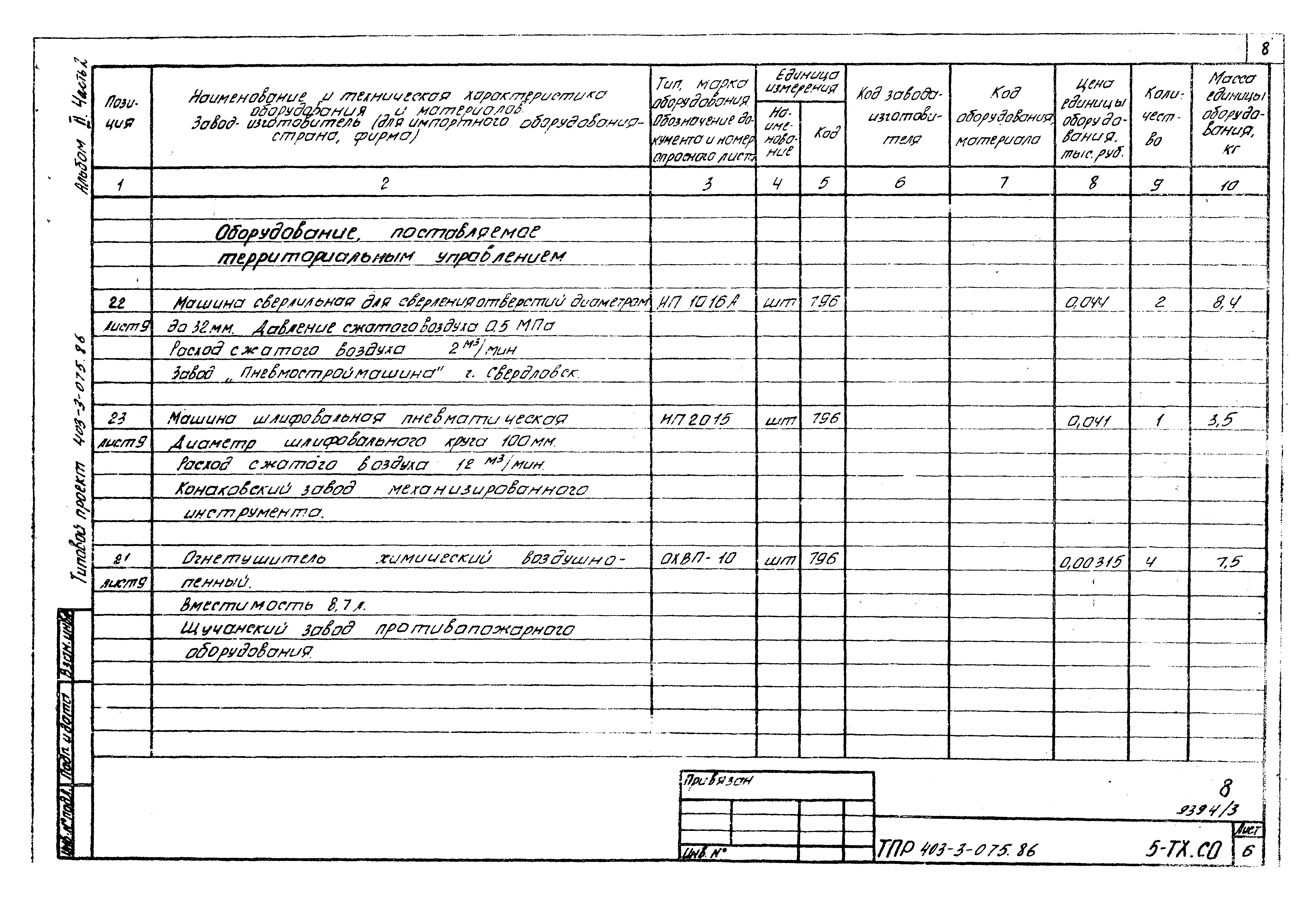 Типовые проектные решения 403-3-075.86