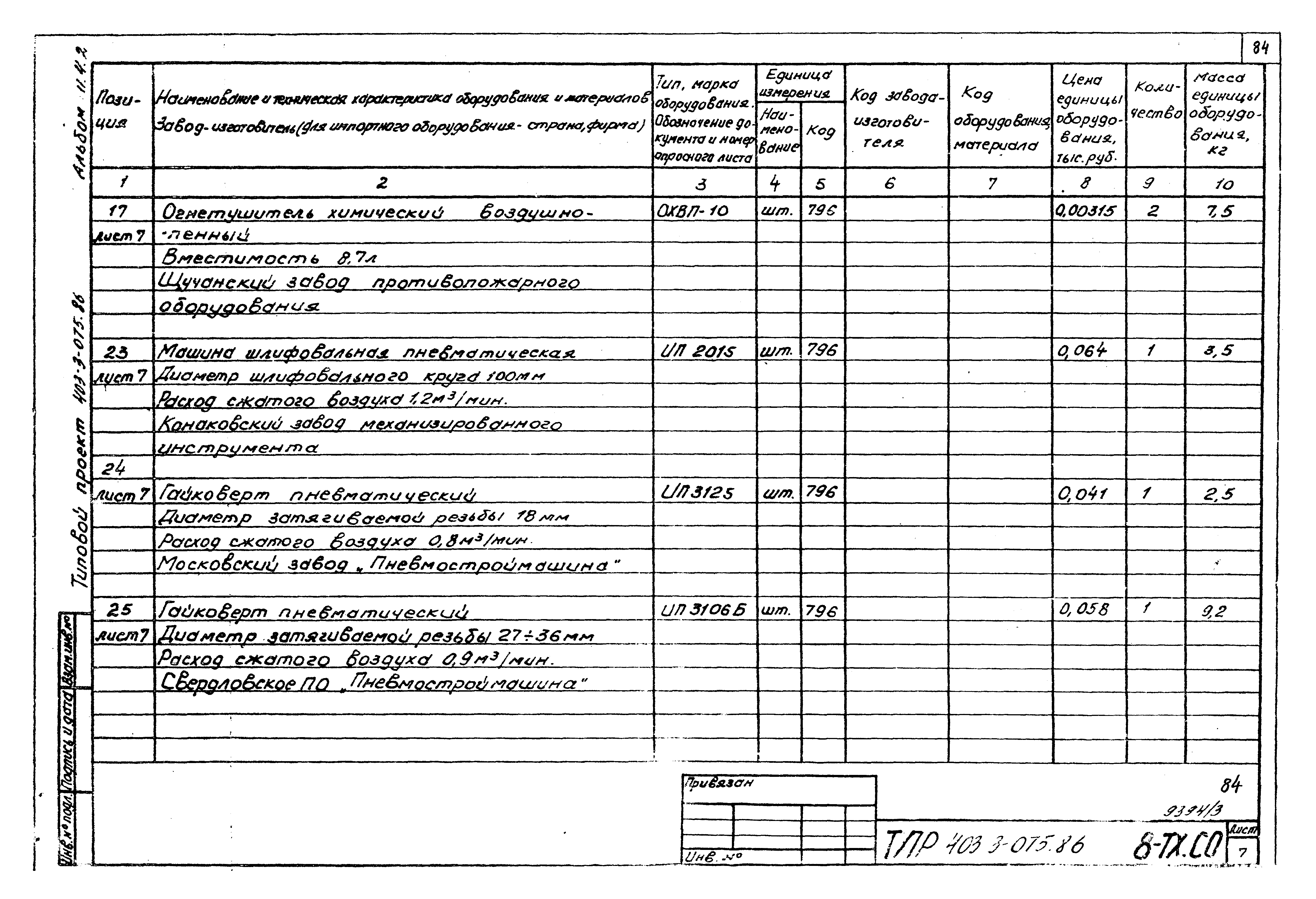 Типовые проектные решения 403-3-075.86