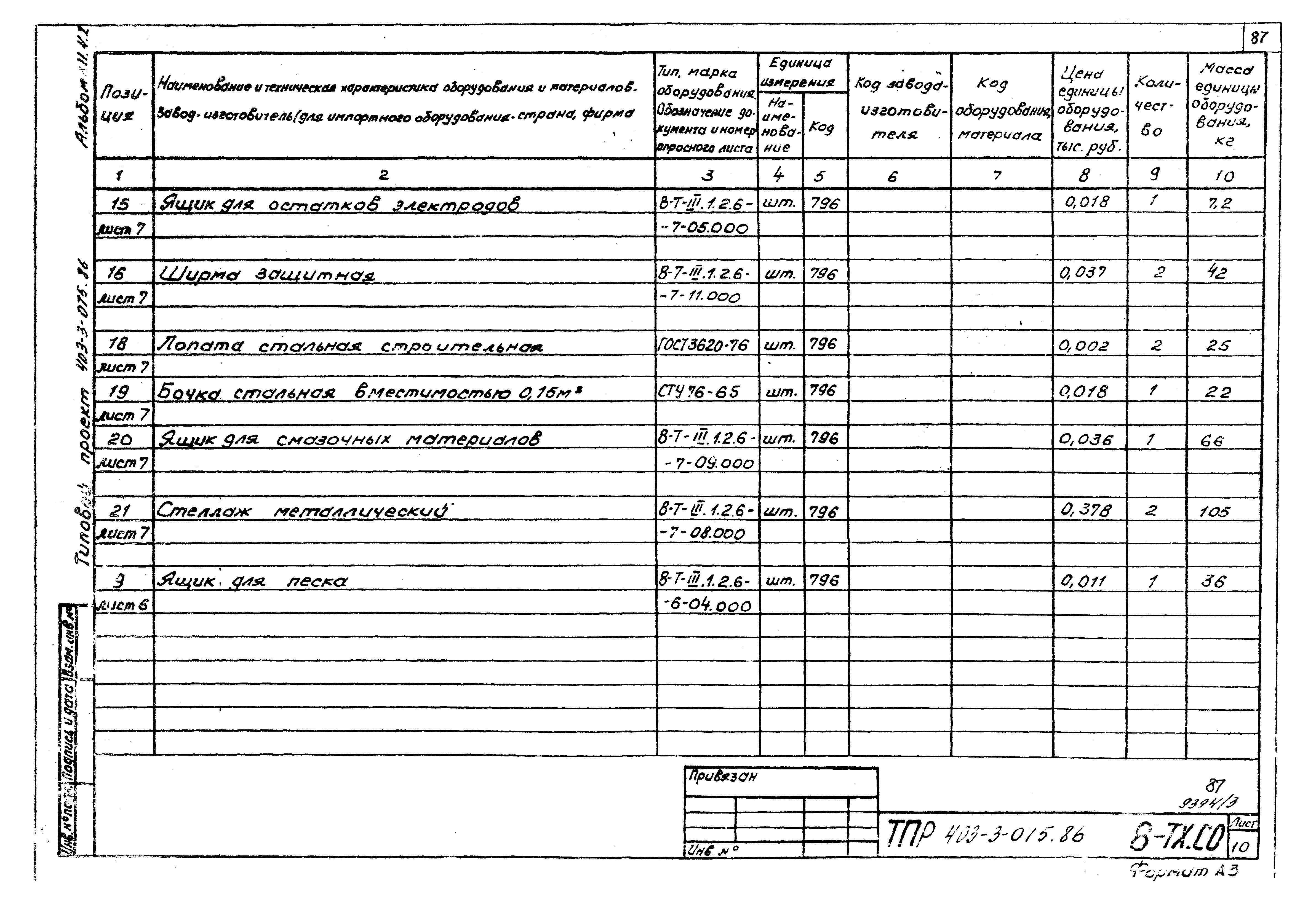 Типовые проектные решения 403-3-075.86