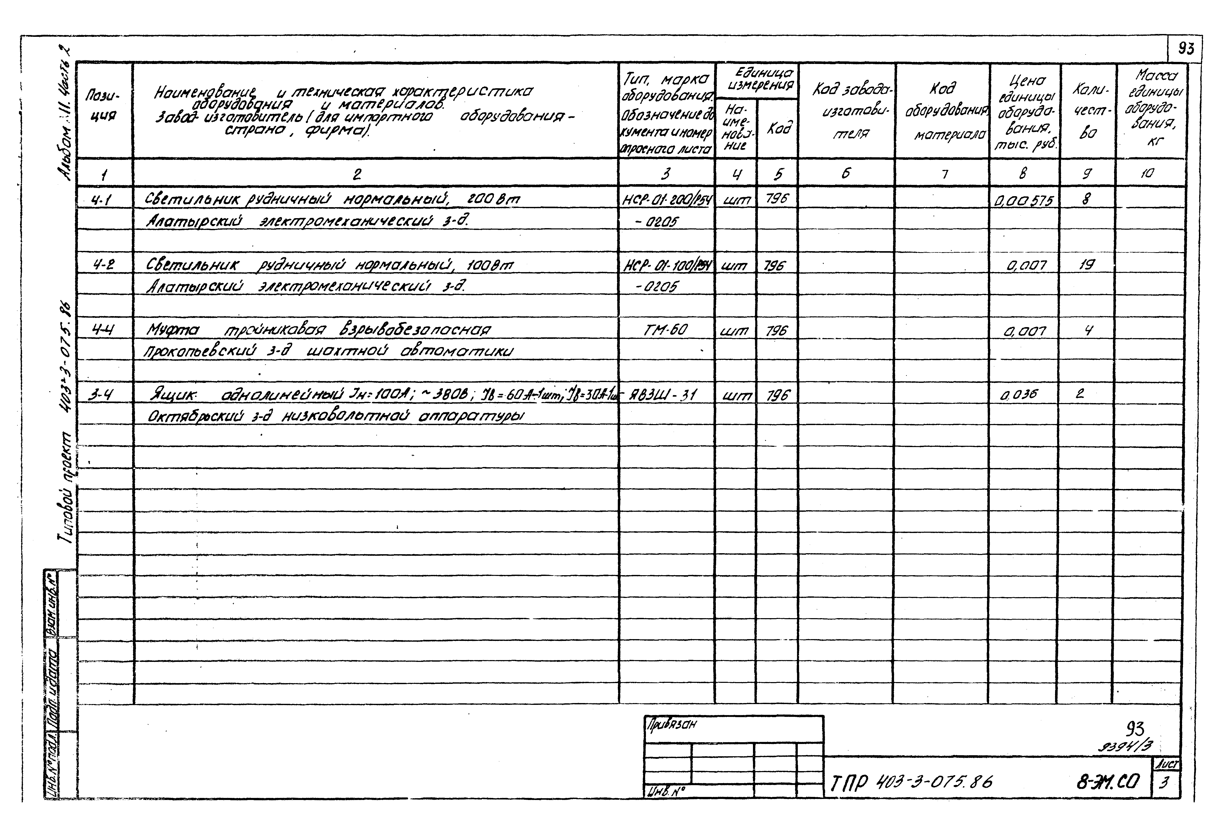 Типовые проектные решения 403-3-075.86