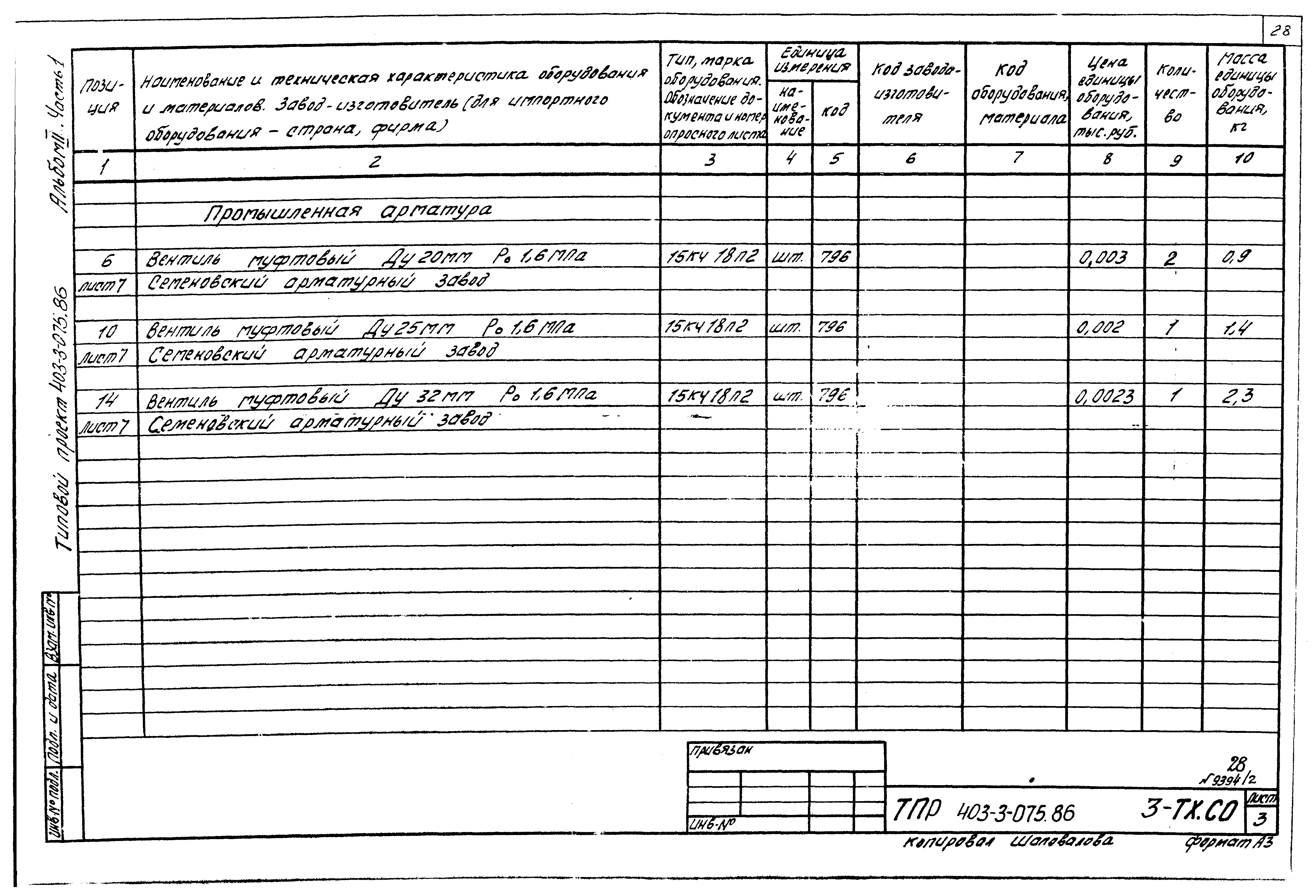 Типовые проектные решения 403-3-075.86