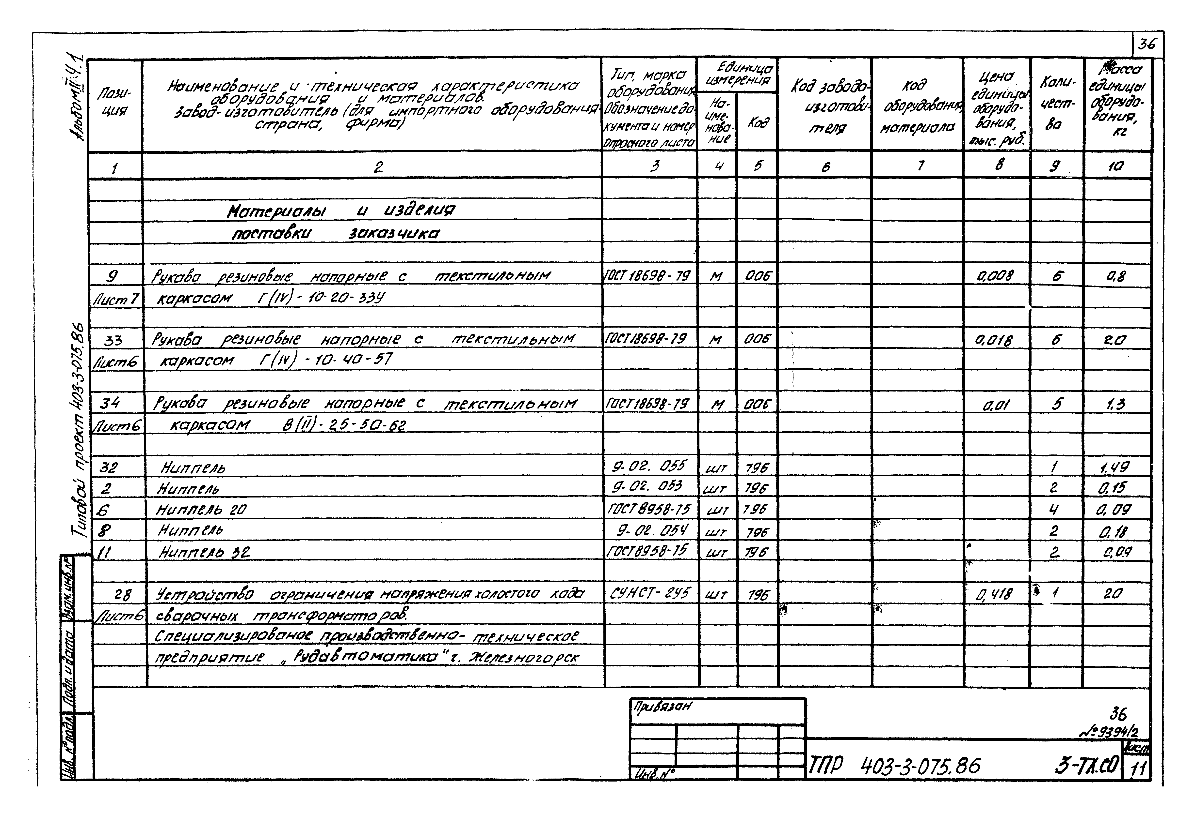 Типовые проектные решения 403-3-075.86