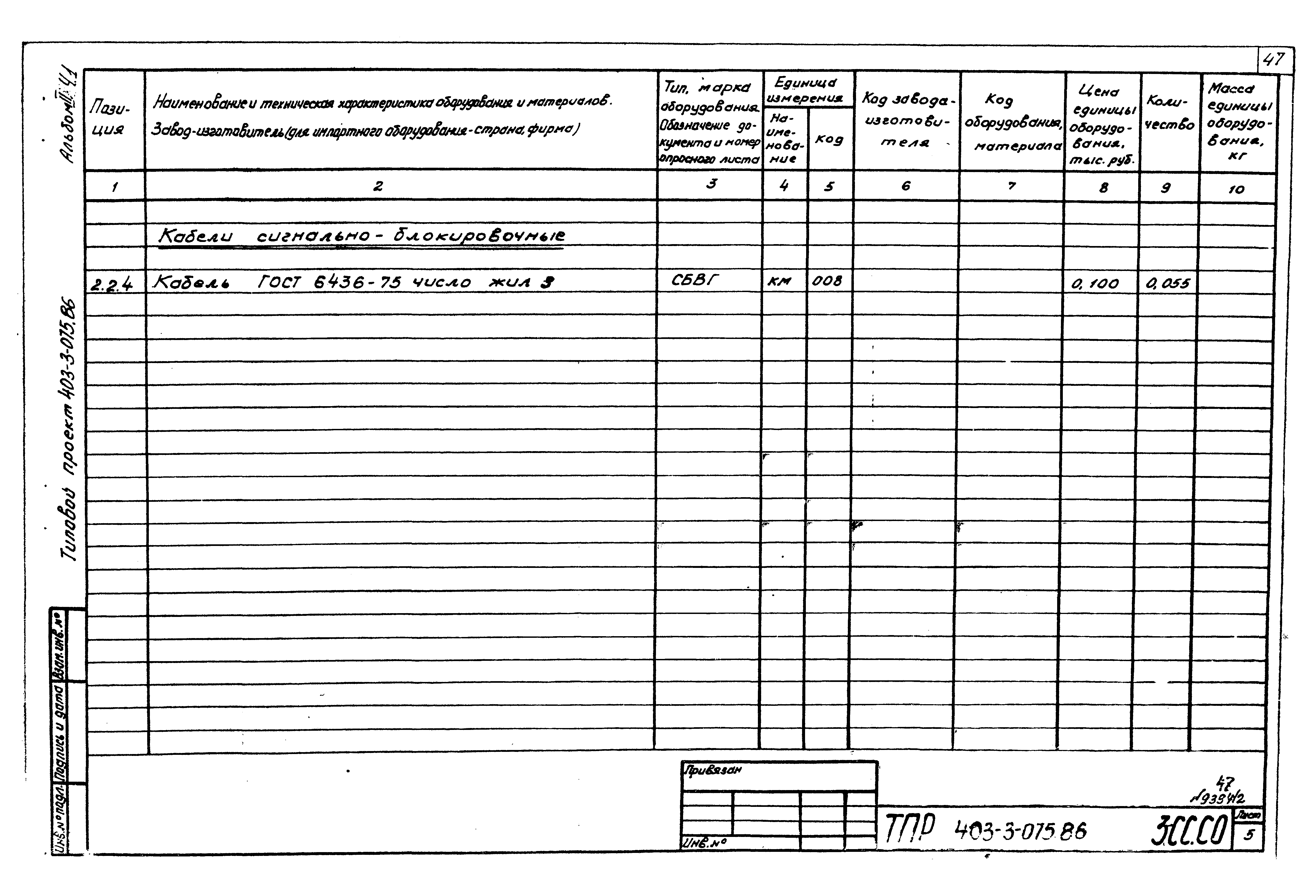 Типовые проектные решения 403-3-075.86