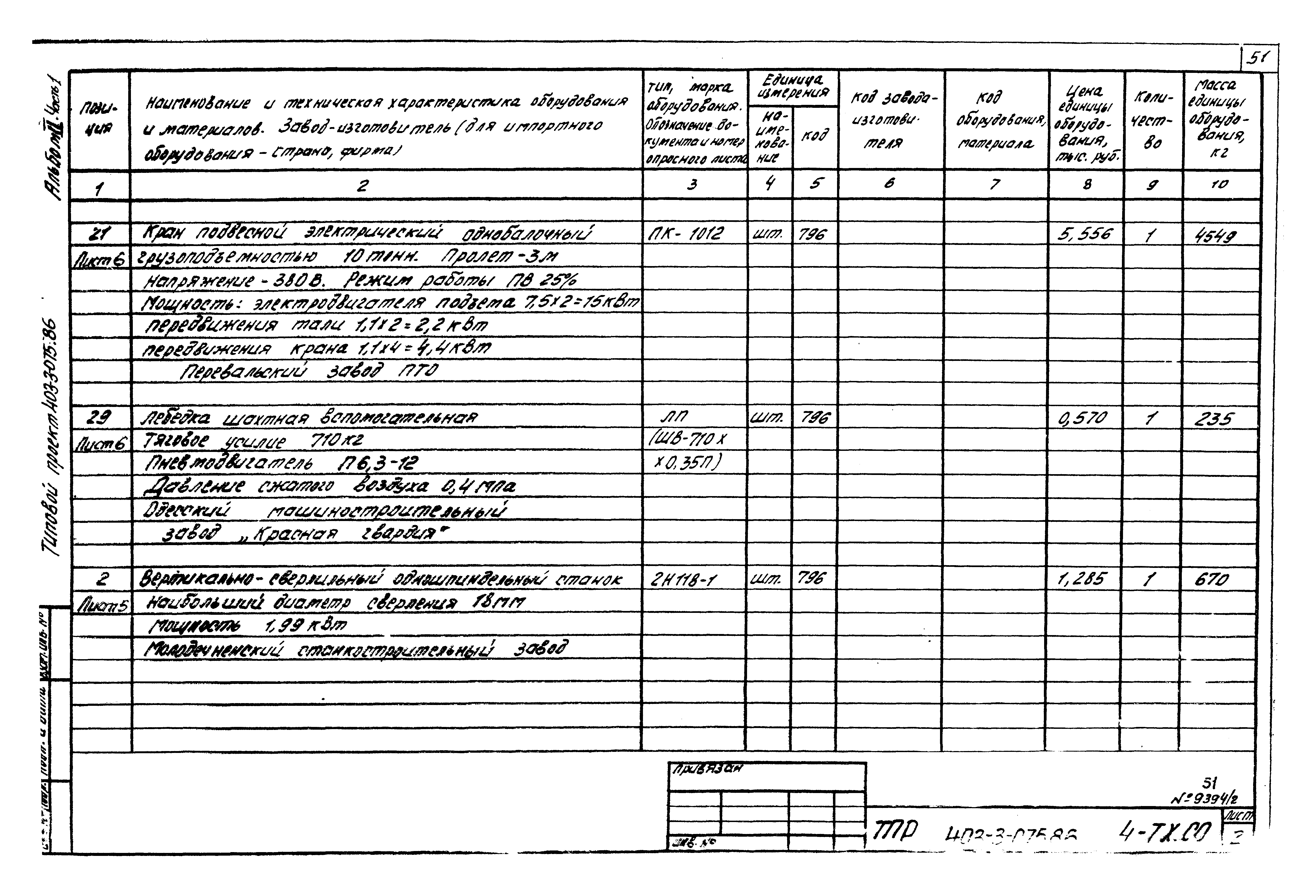 Типовые проектные решения 403-3-075.86