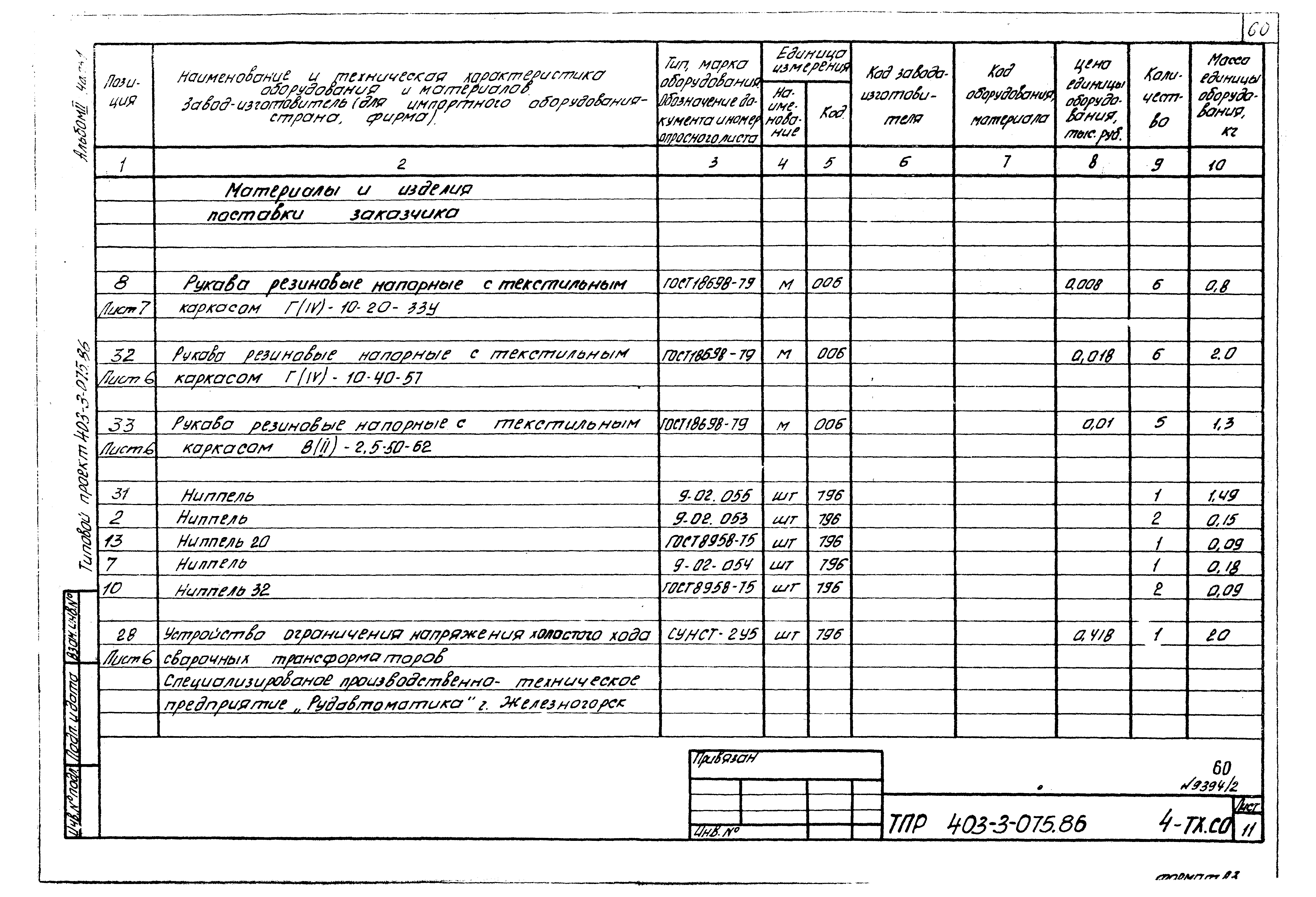 Типовые проектные решения 403-3-075.86