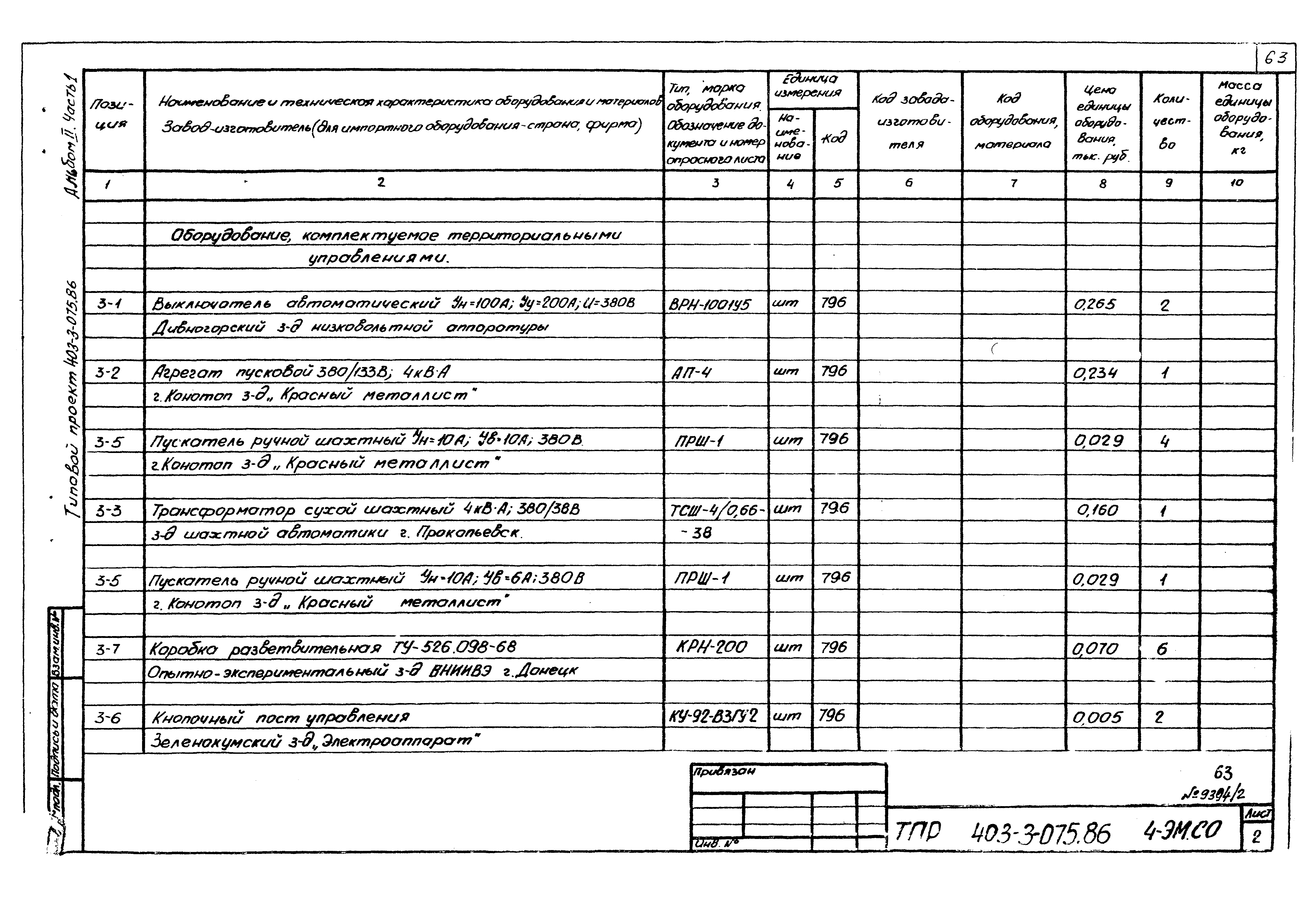 Типовые проектные решения 403-3-075.86