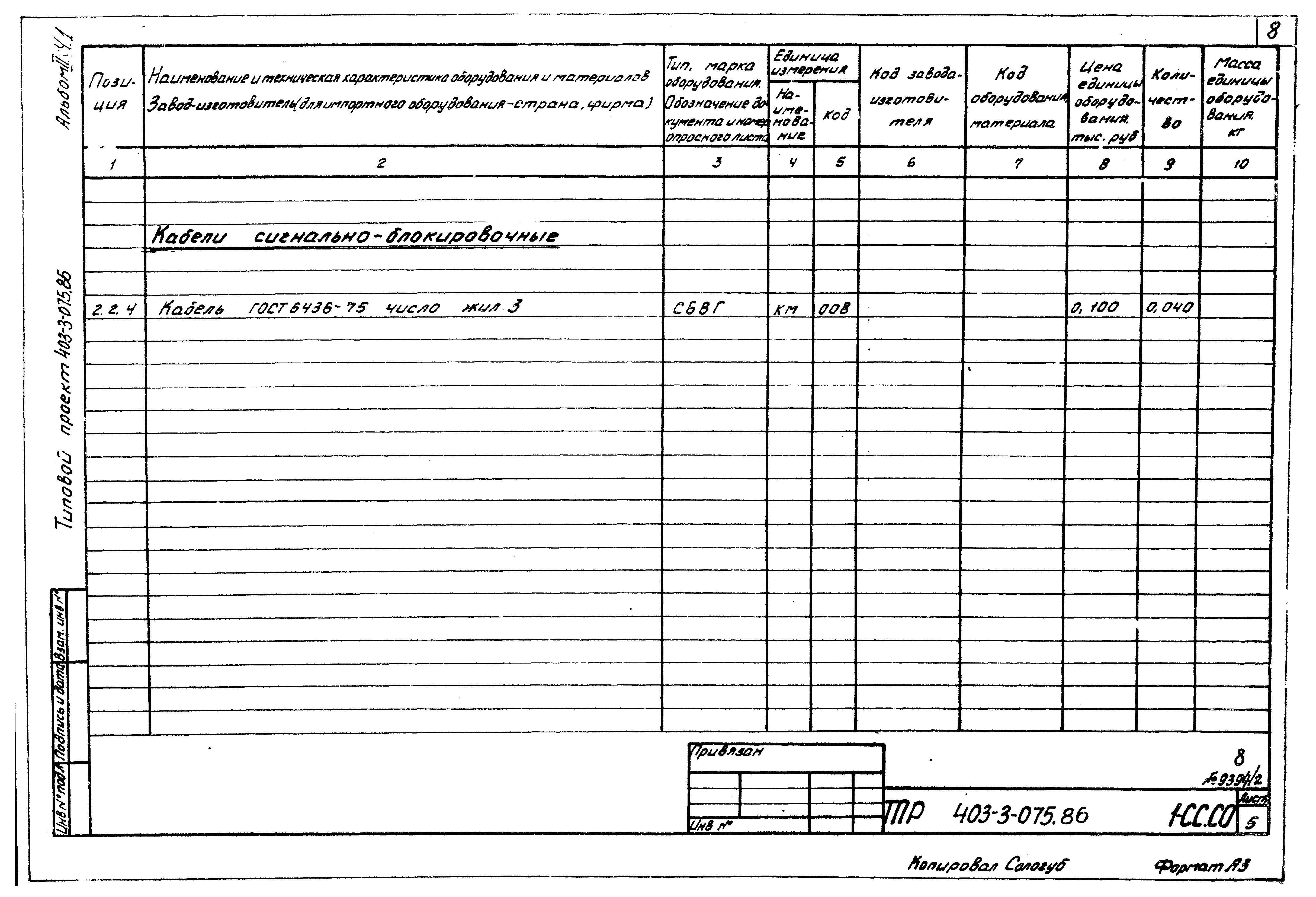 Типовые проектные решения 403-3-075.86