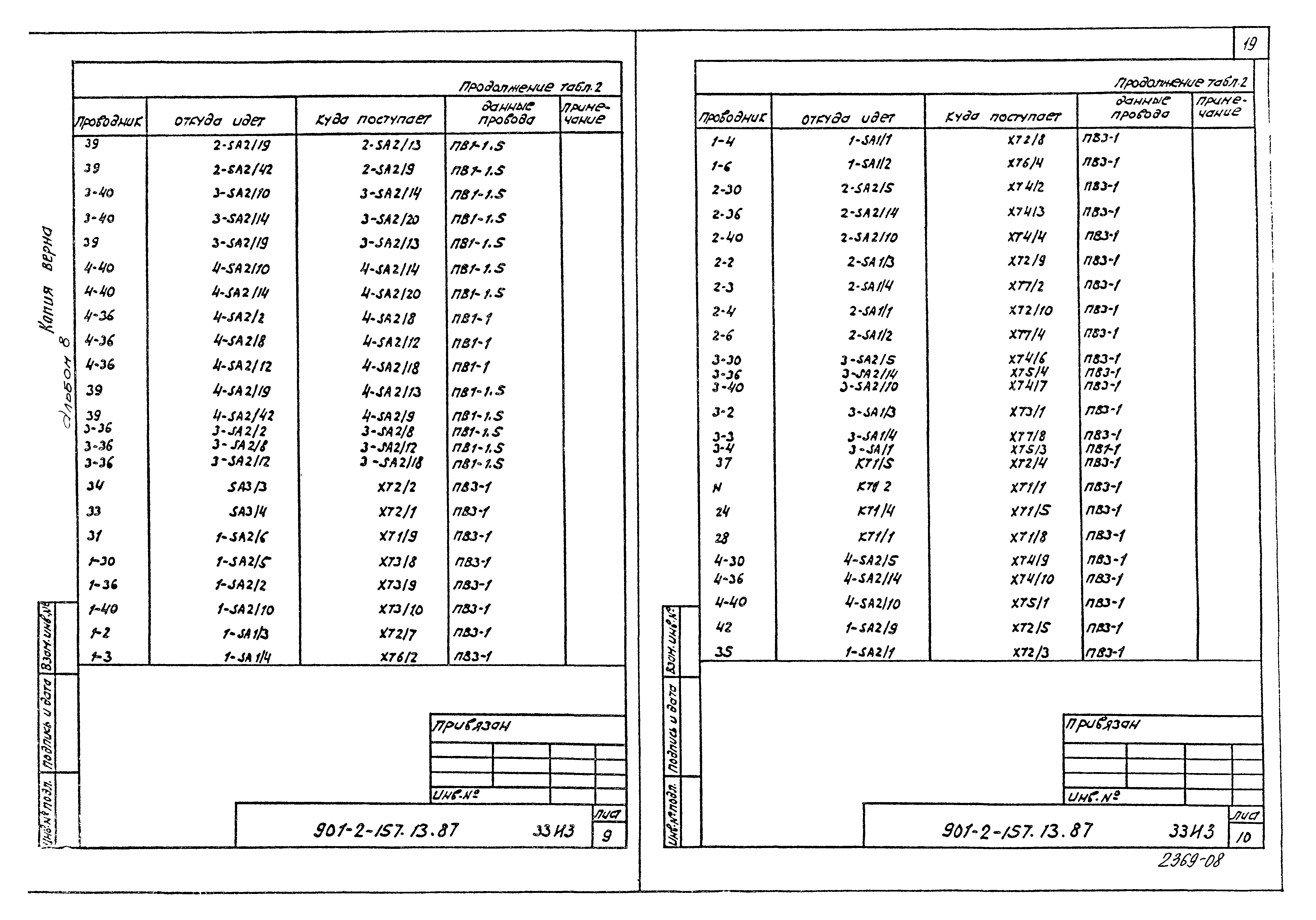 Зональный типовой проект 901-2-157.13.87