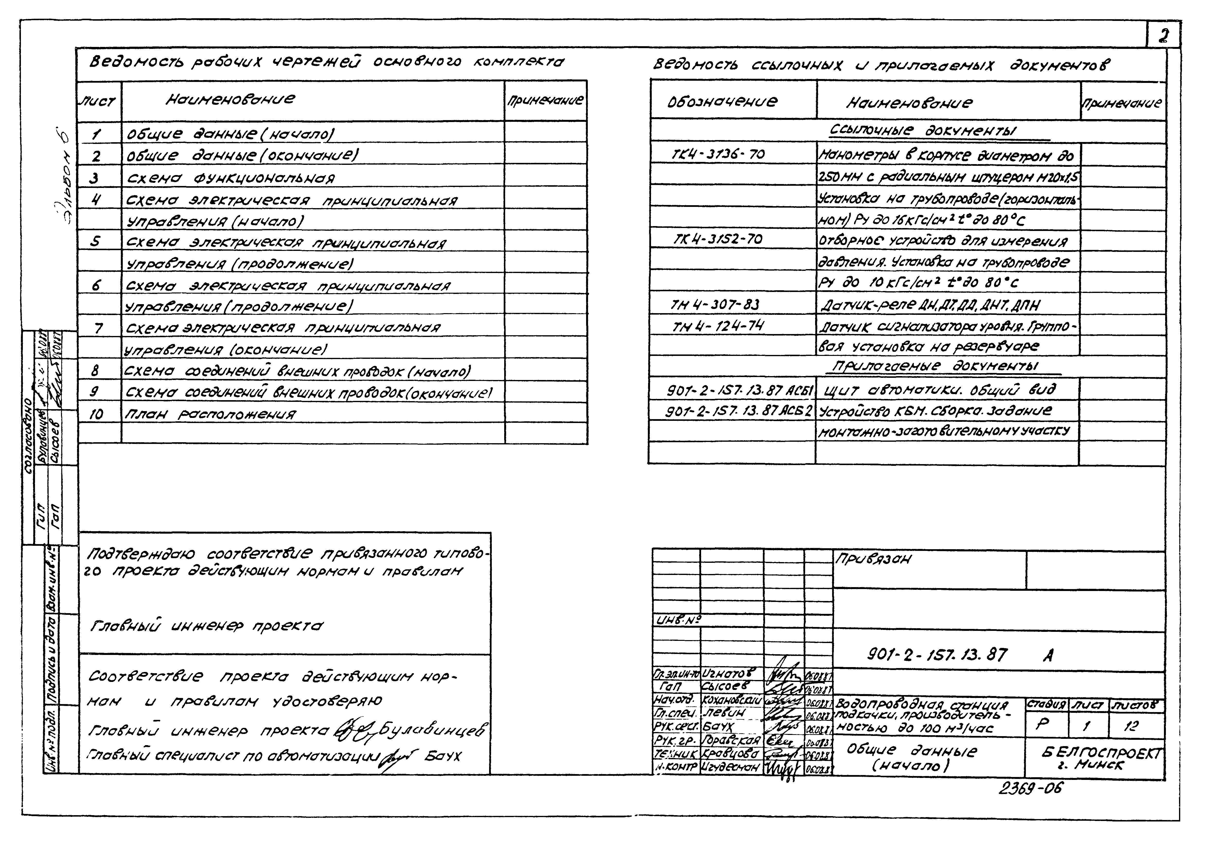 Зональный типовой проект 901-2-157.13.87