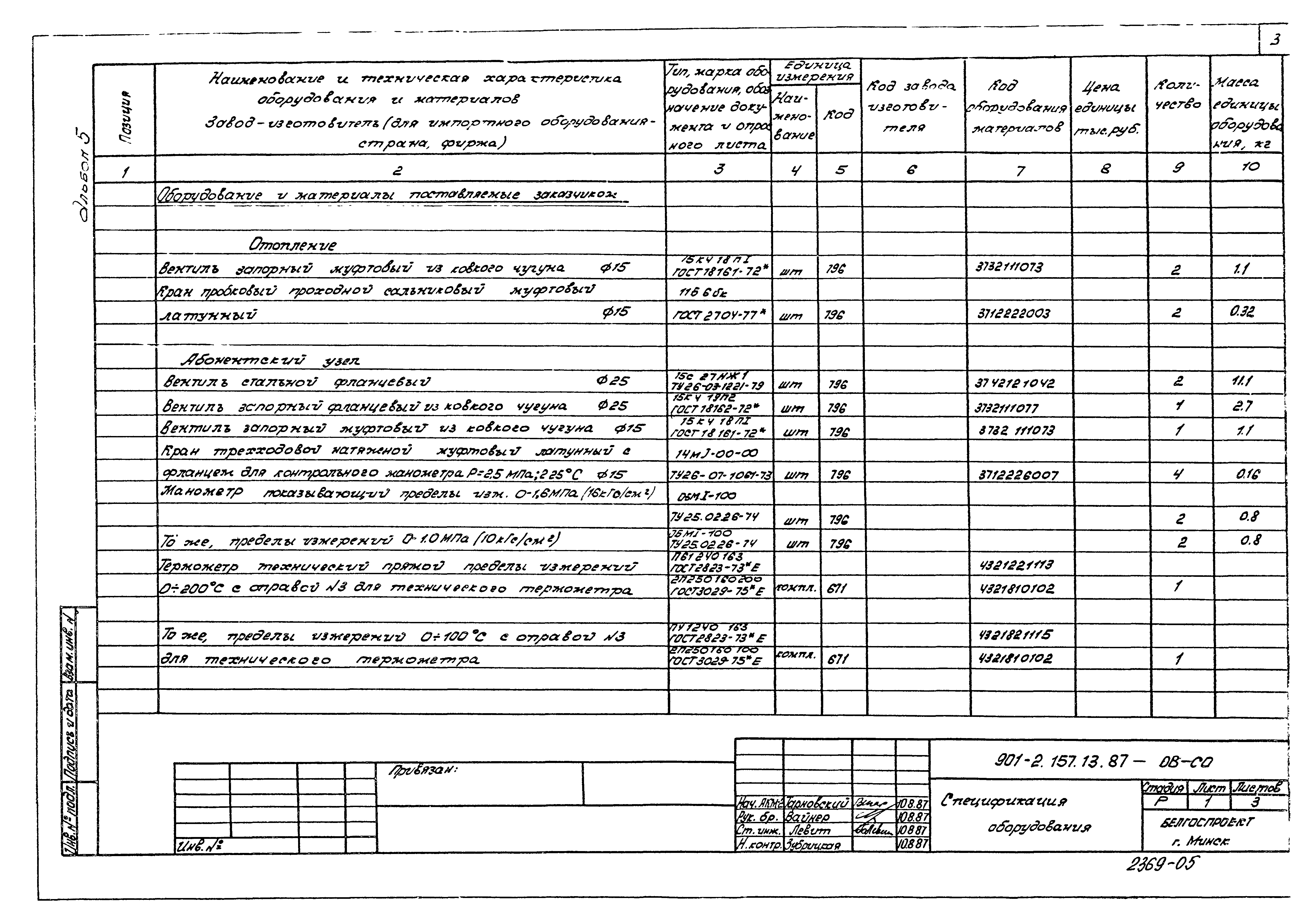 Зональный типовой проект 901-2-157.13.87