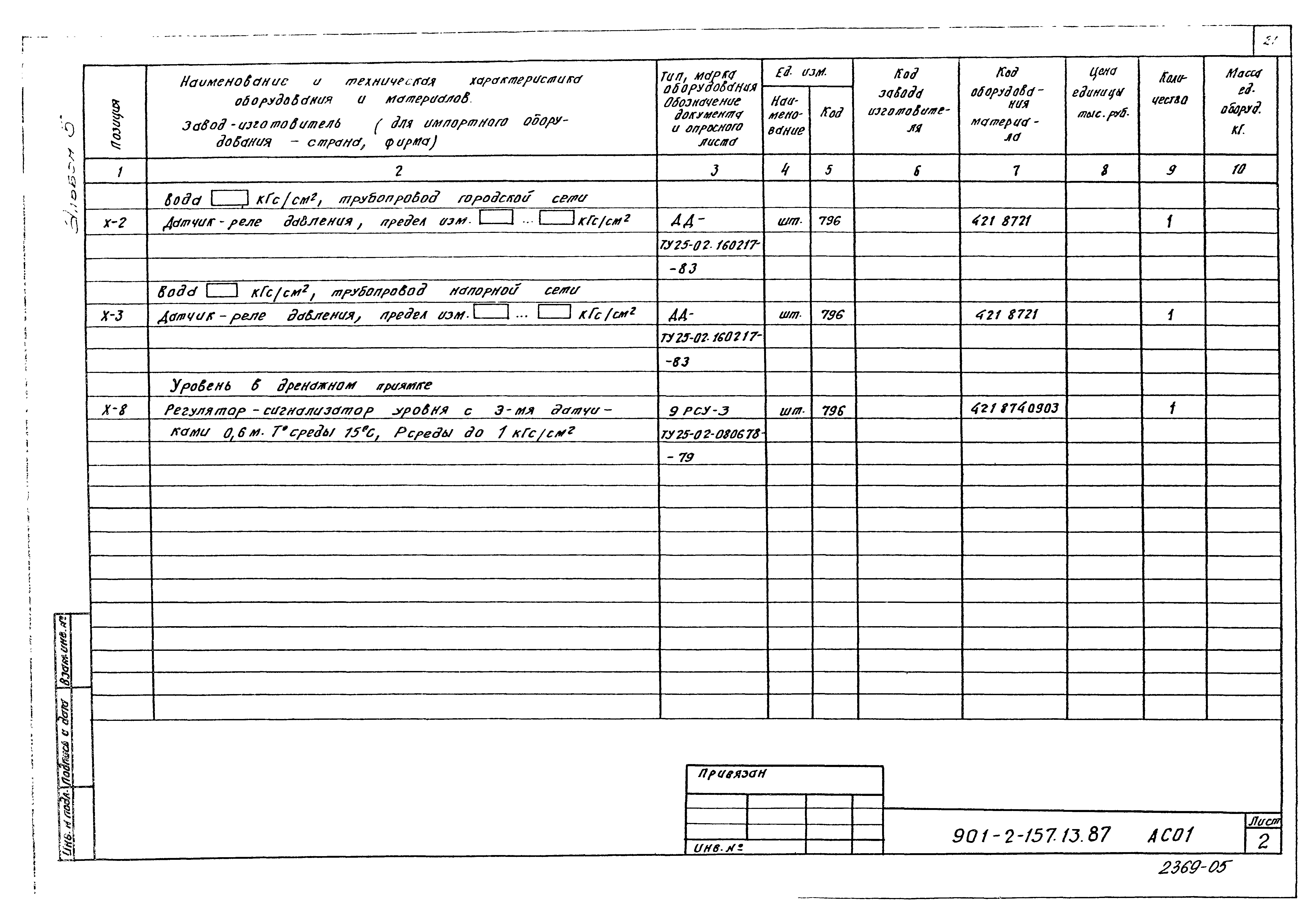 Зональный типовой проект 901-2-157.13.87