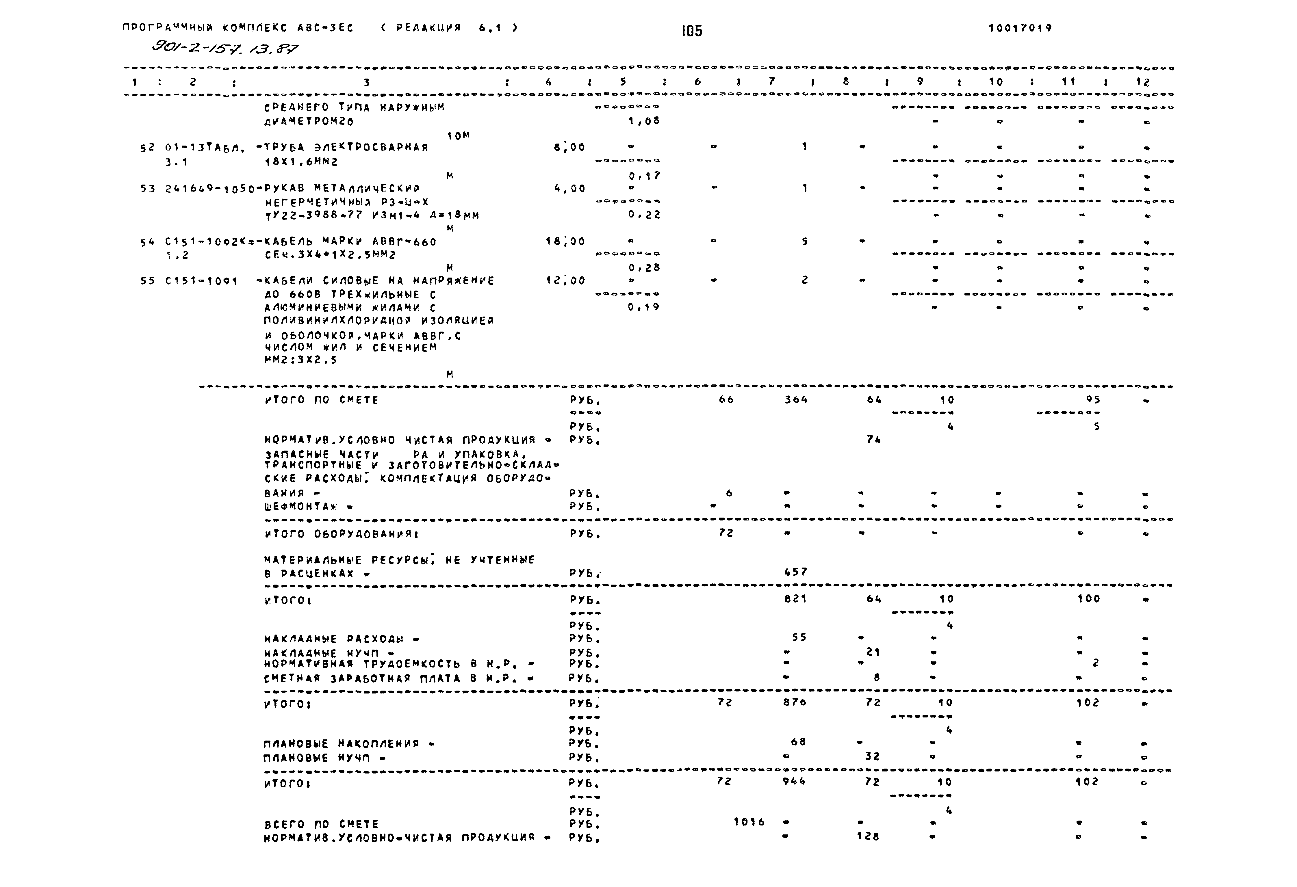 Зональный типовой проект 901-2-157.13.87