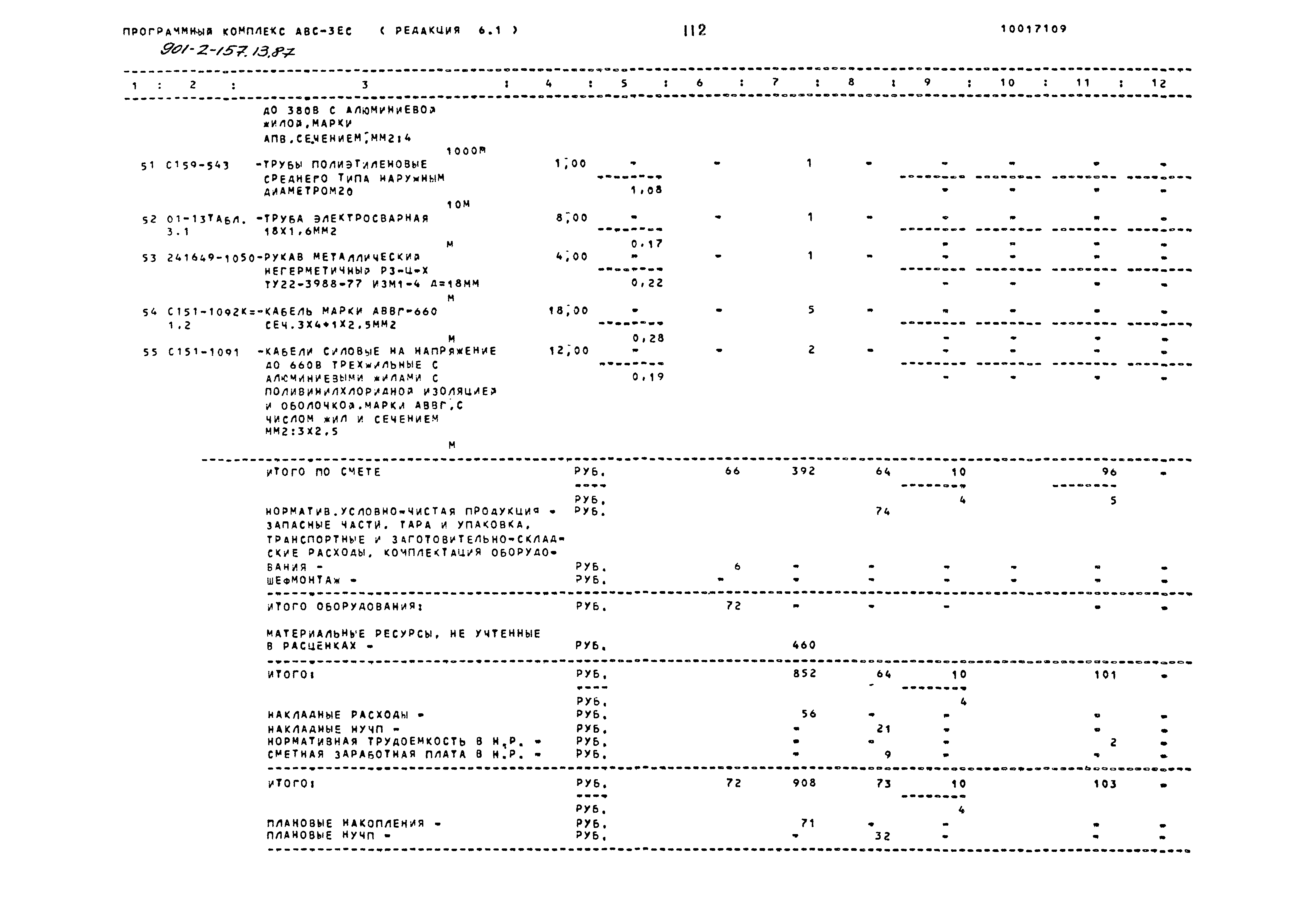 Зональный типовой проект 901-2-157.13.87