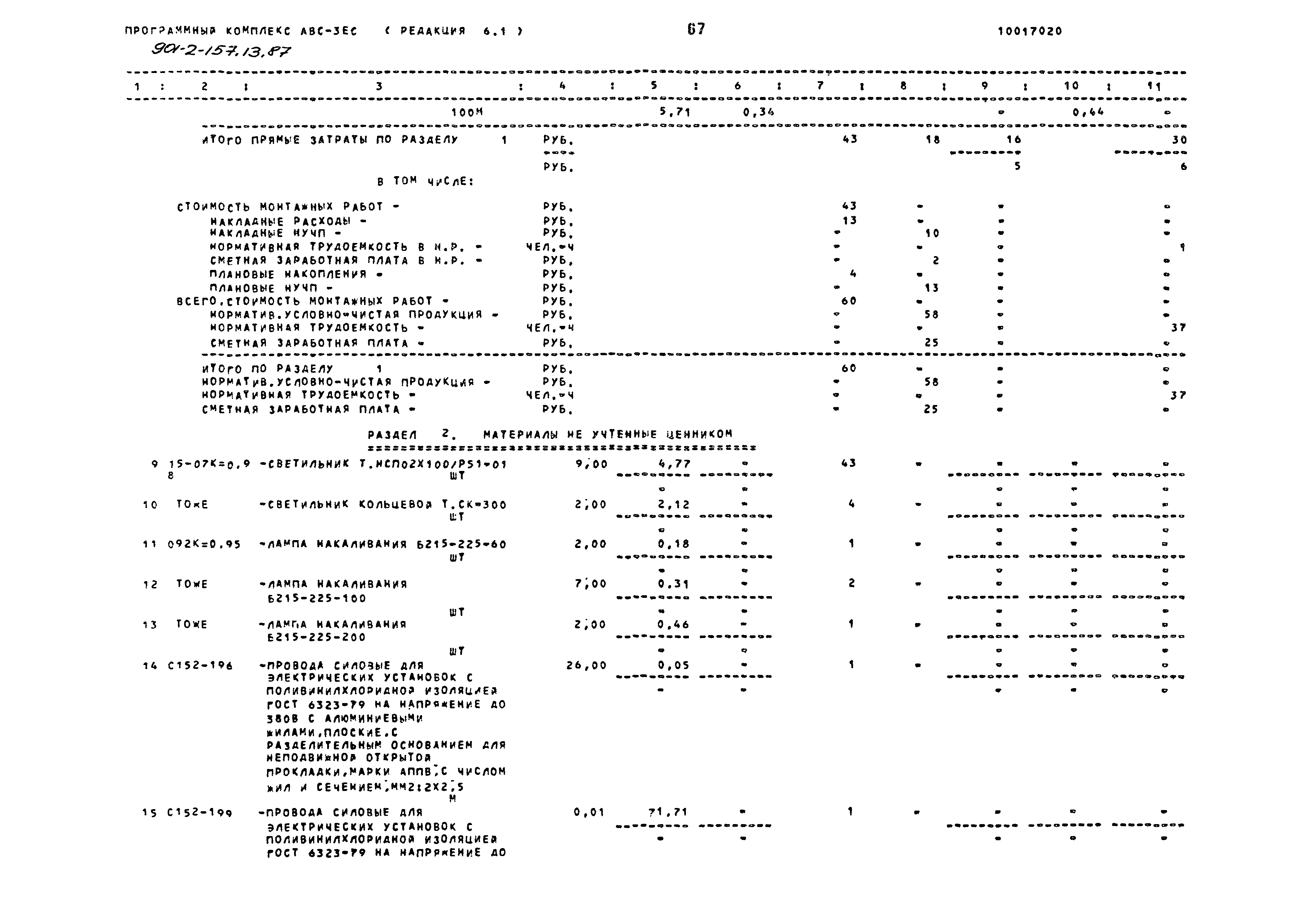 Зональный типовой проект 901-2-157.13.87