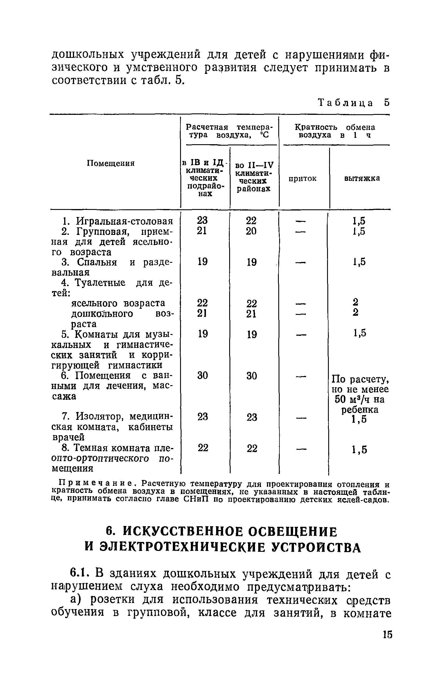 ВСН 28-76/Госгражданстрой