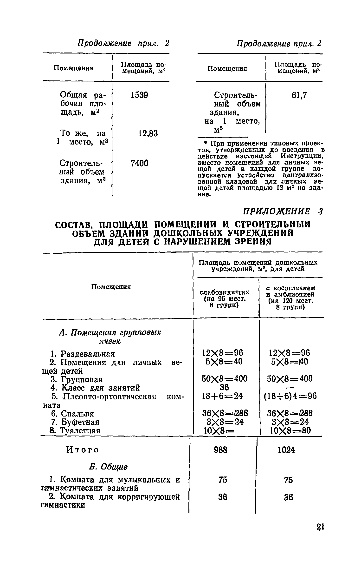 ВСН 28-76/Госгражданстрой