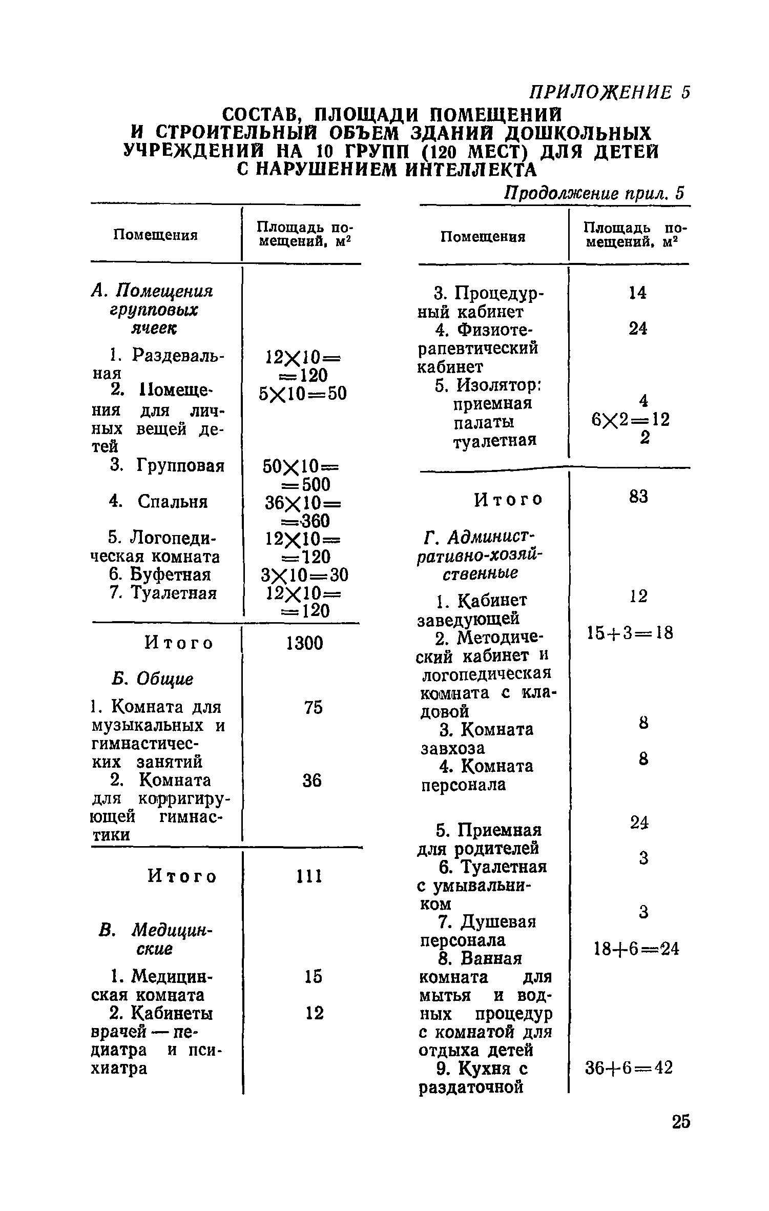 ВСН 28-76/Госгражданстрой