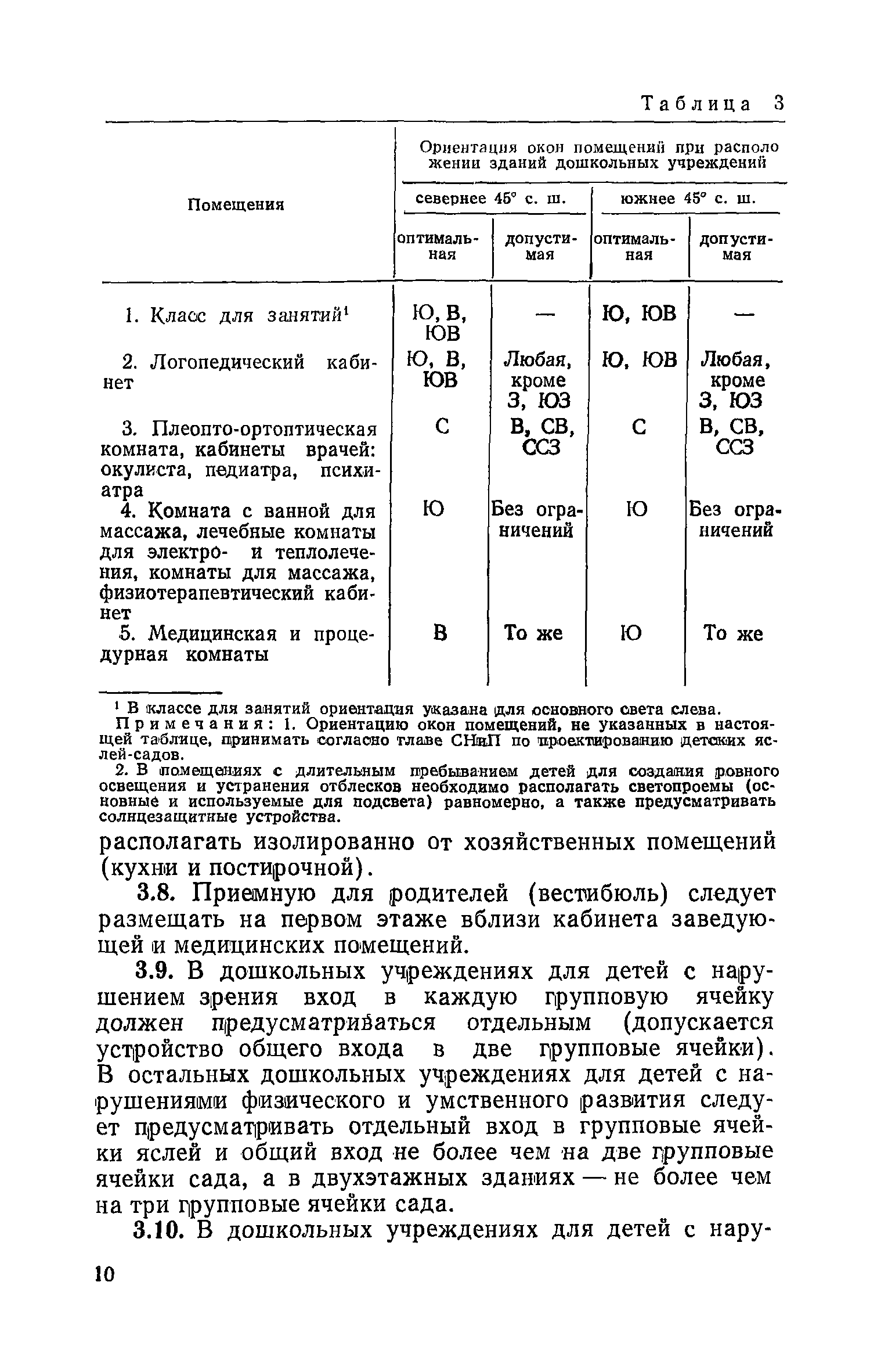 ВСН 28-76/Госгражданстрой