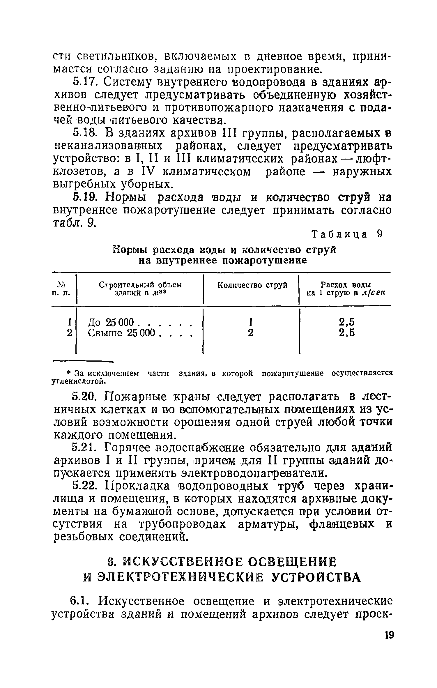 СН 426-71