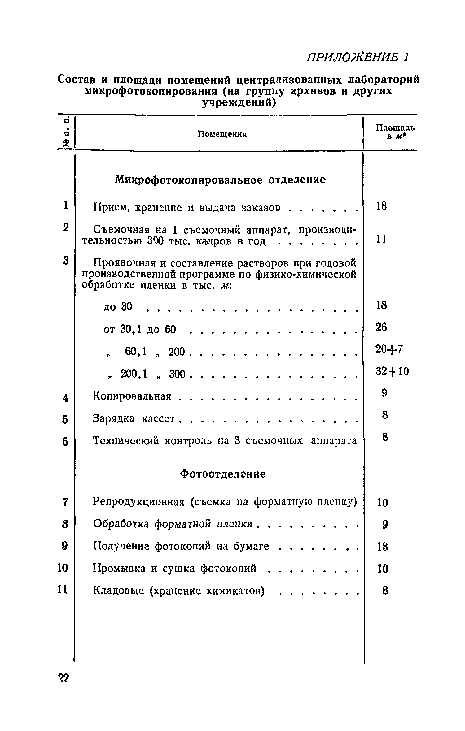 СН 426-71