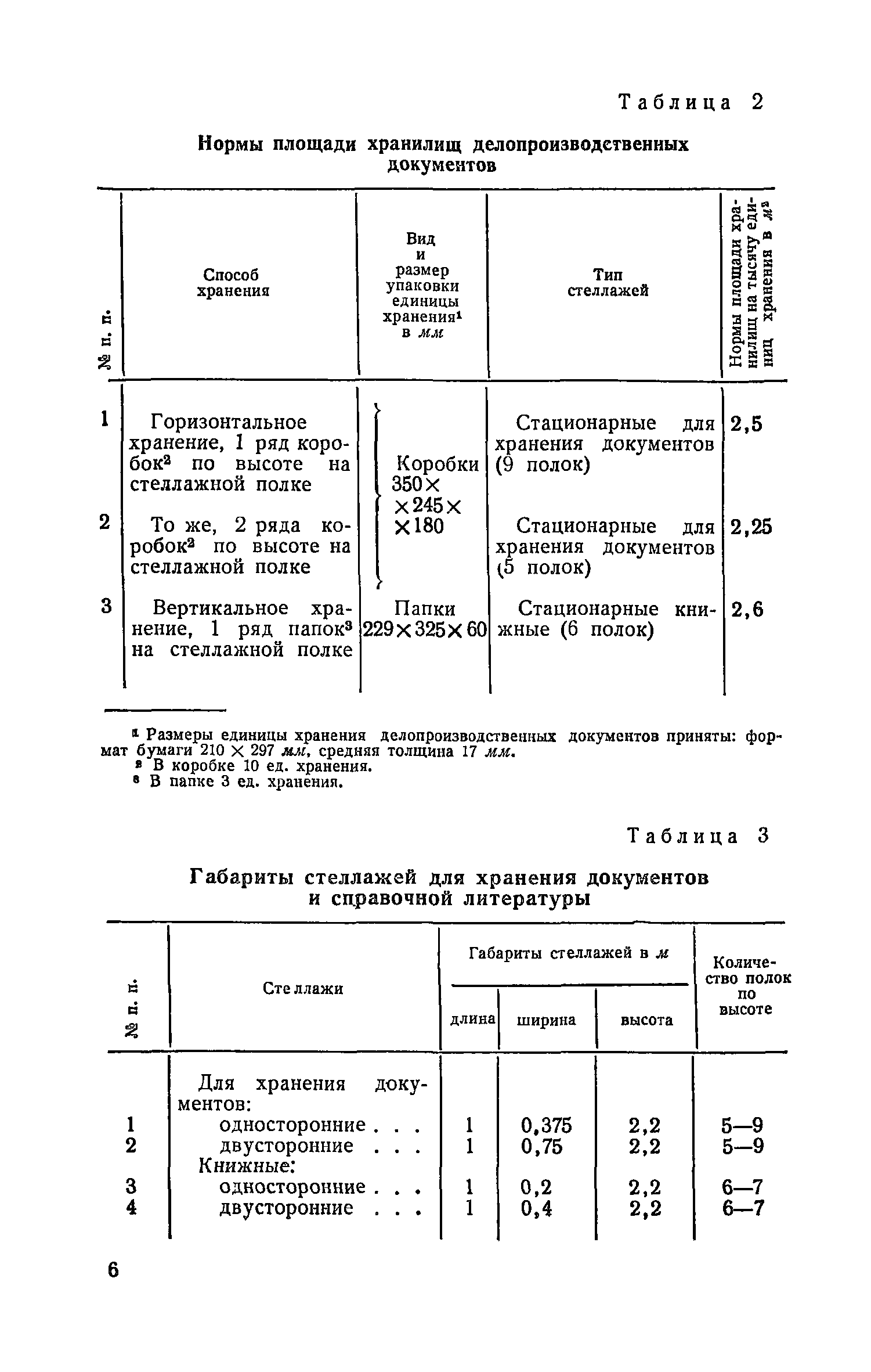 СН 426-71