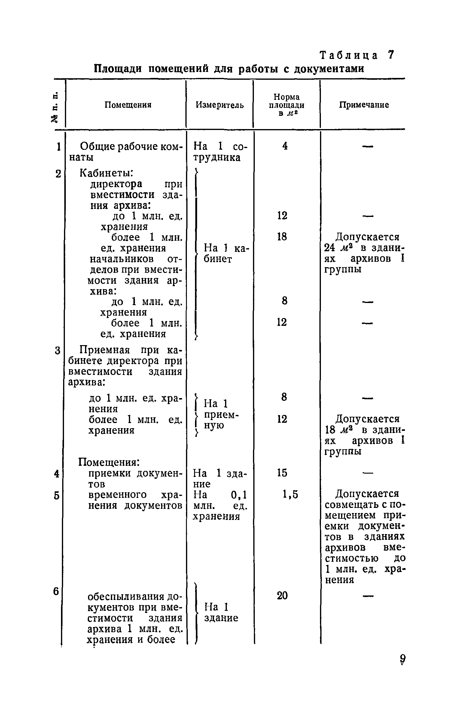 СН 426-71