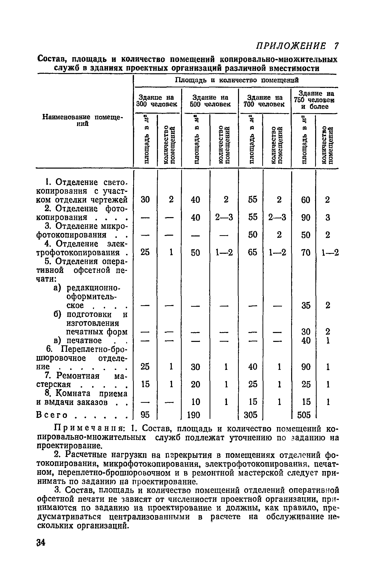 СН 400-69