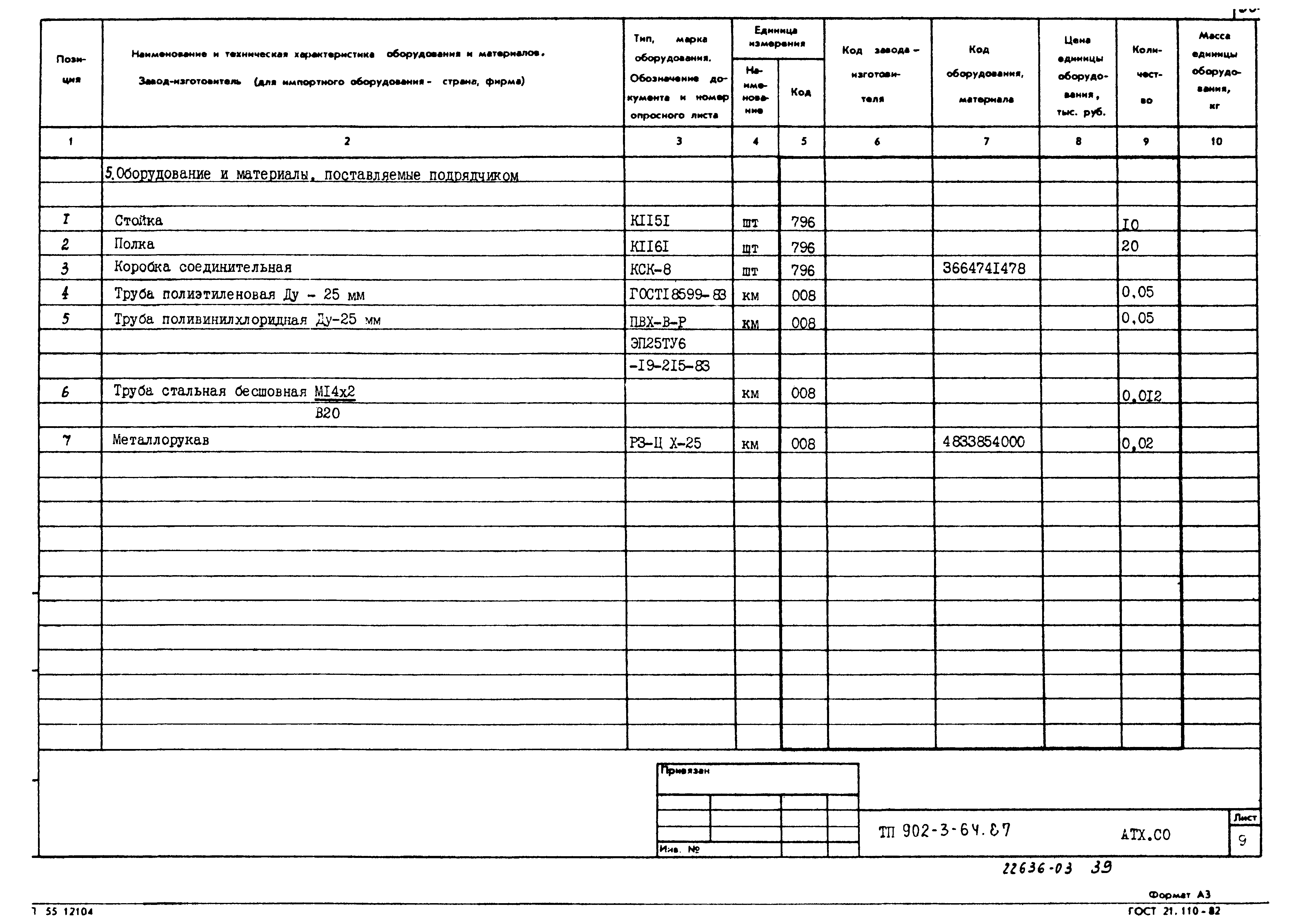 Типовой проект 902-3-64.87