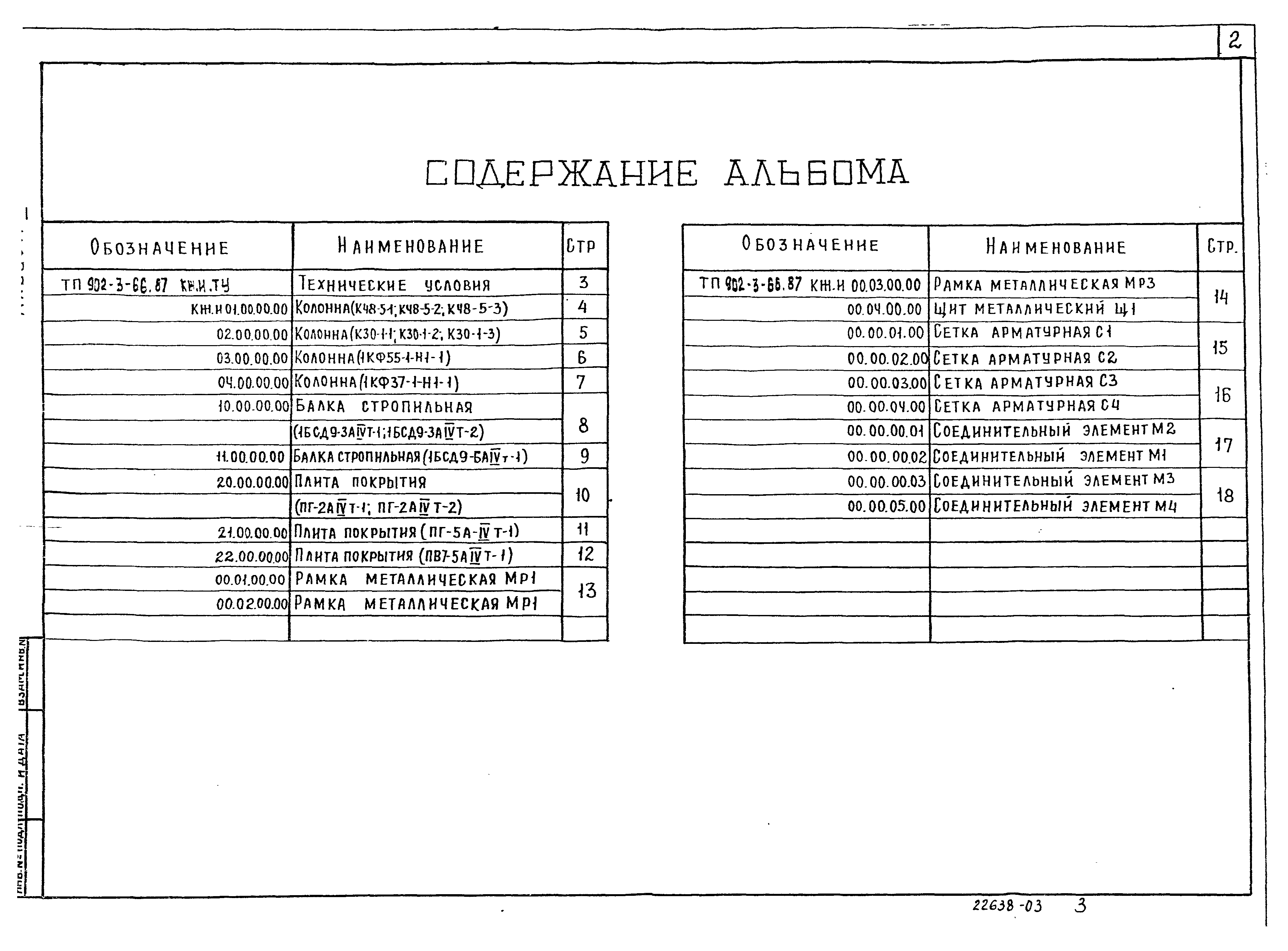 Типовой проект 902-3-64.87