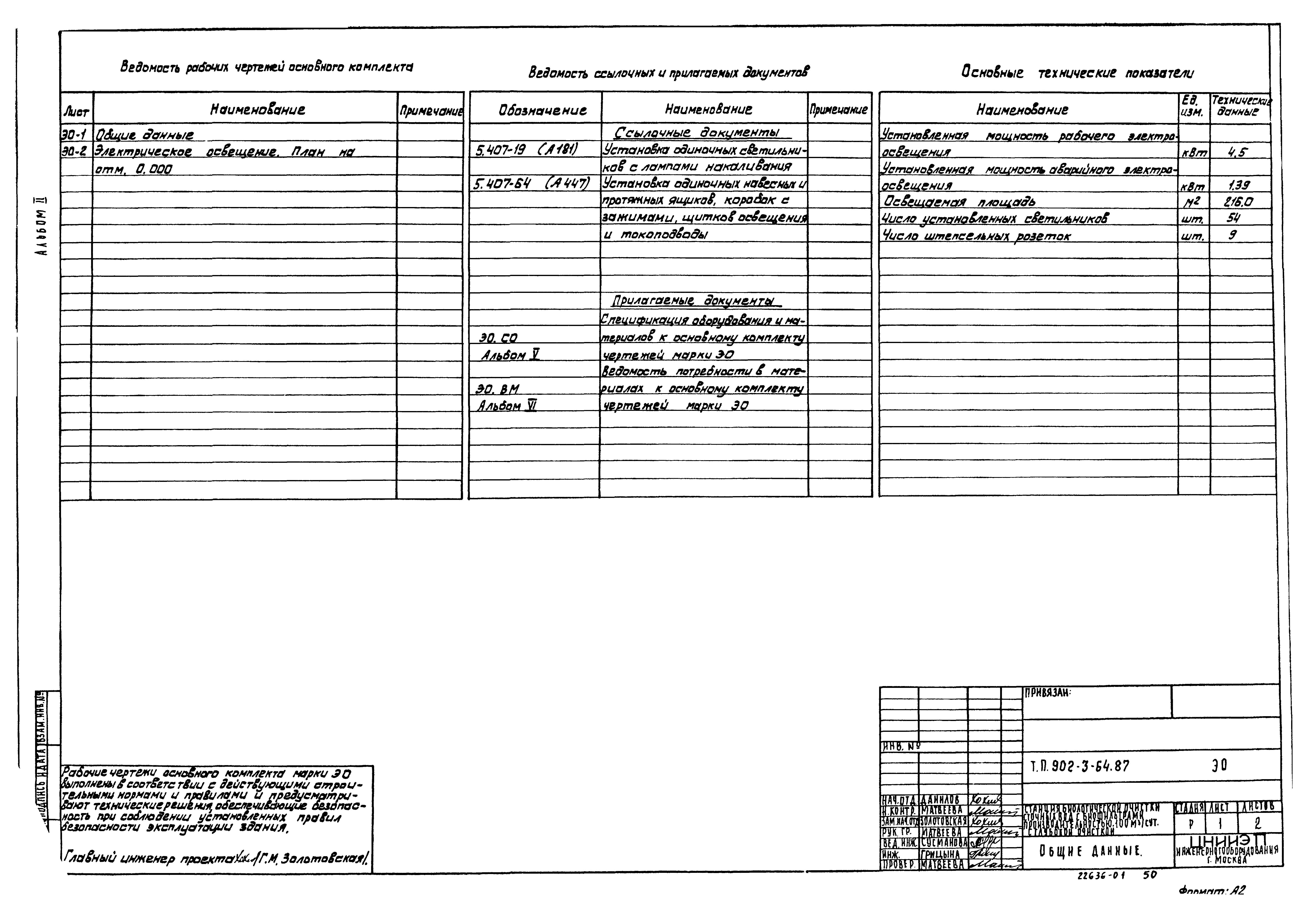 Типовой проект 902-3-64.87
