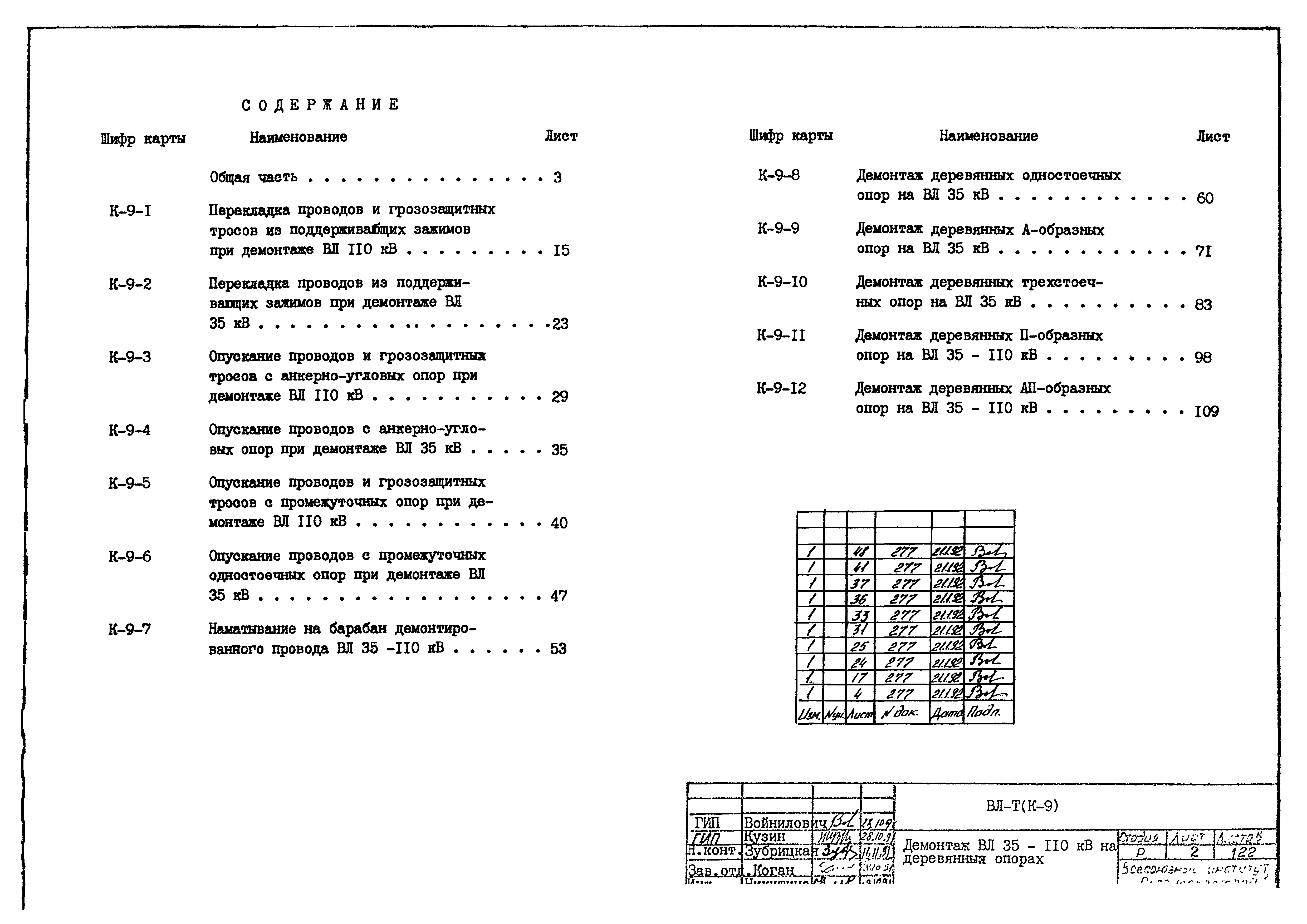 Технологическая карта К-9-12