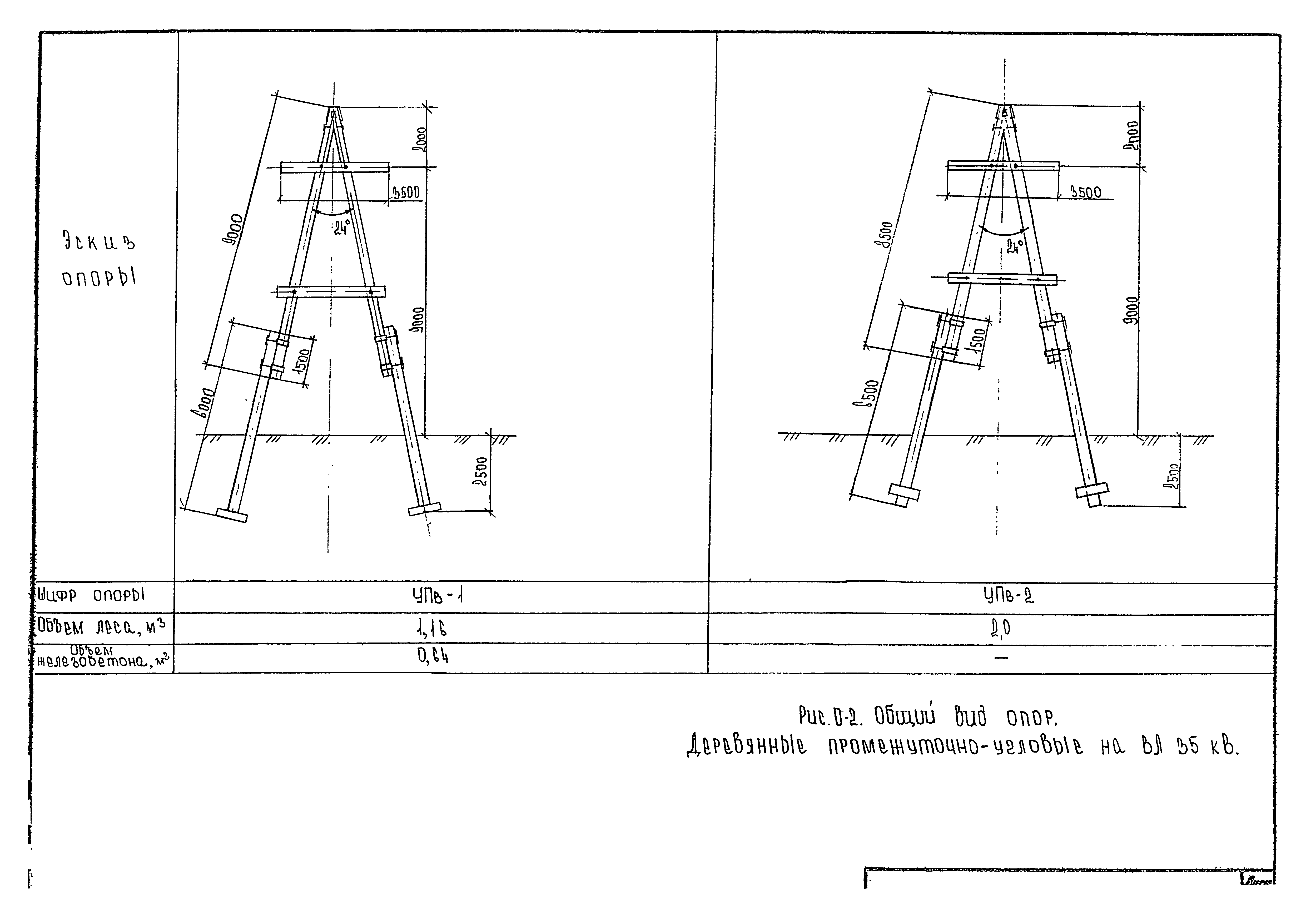 Технологическая карта К-9-12