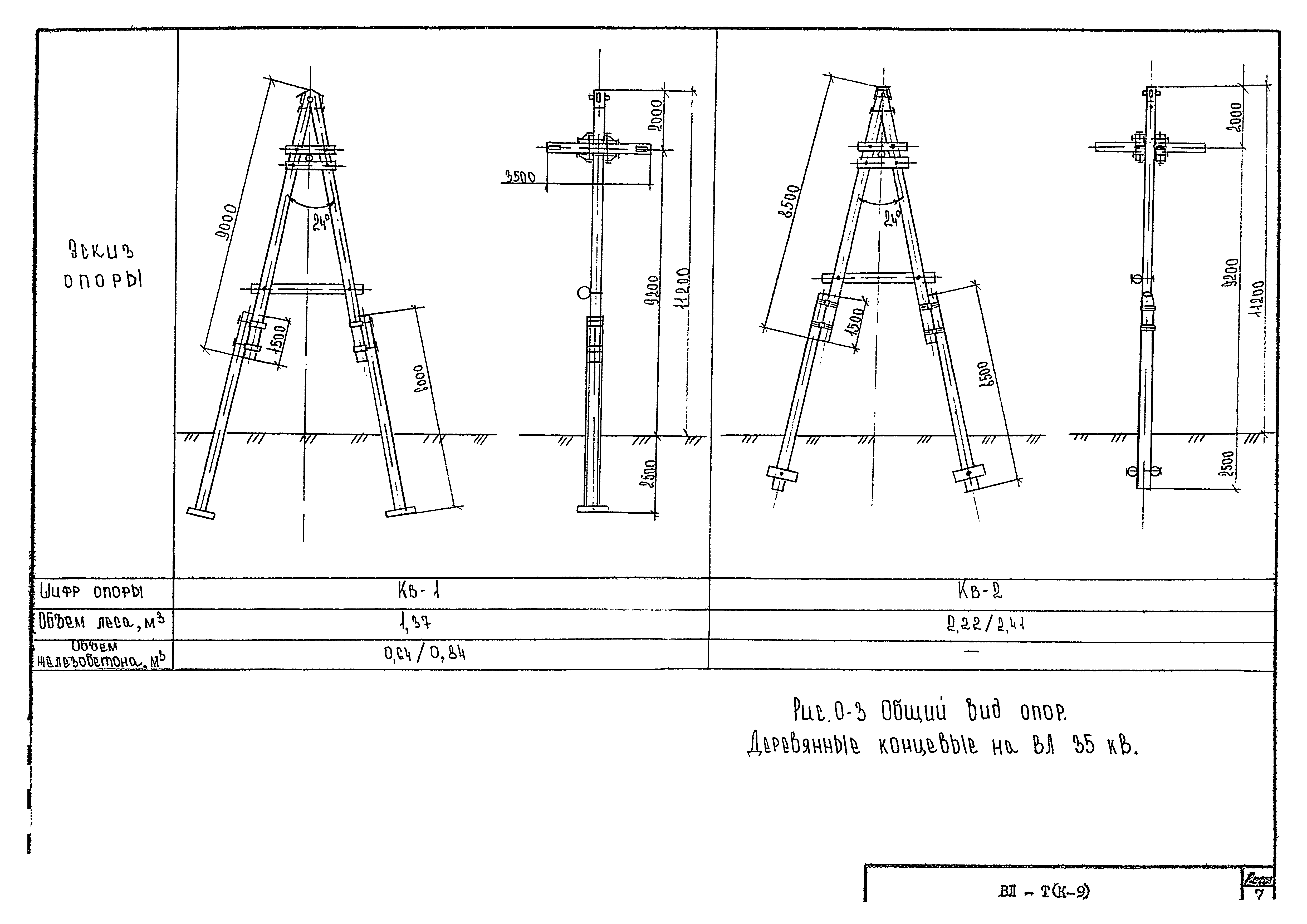 Технологическая карта К-9-12