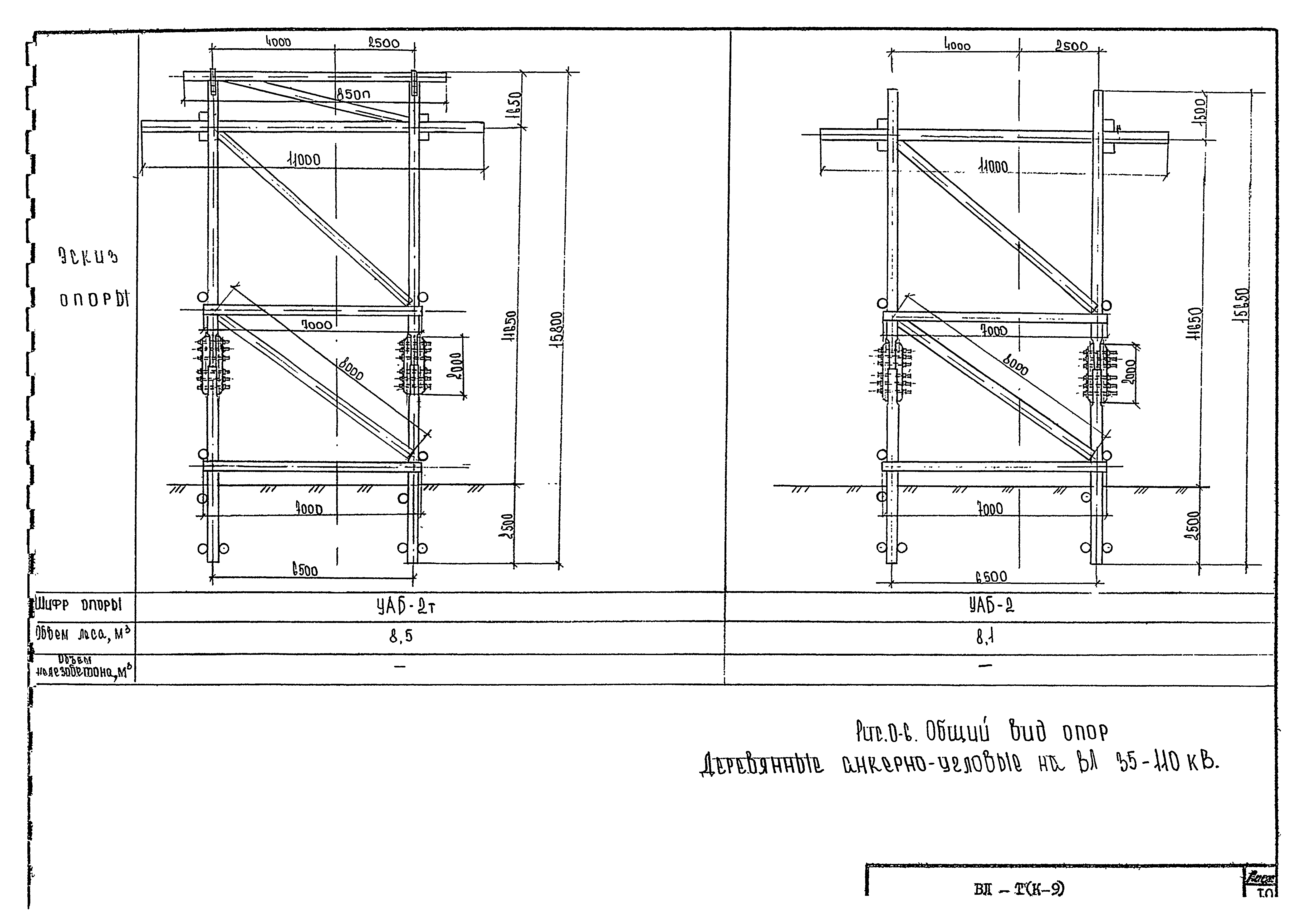 Технологическая карта К-9-12