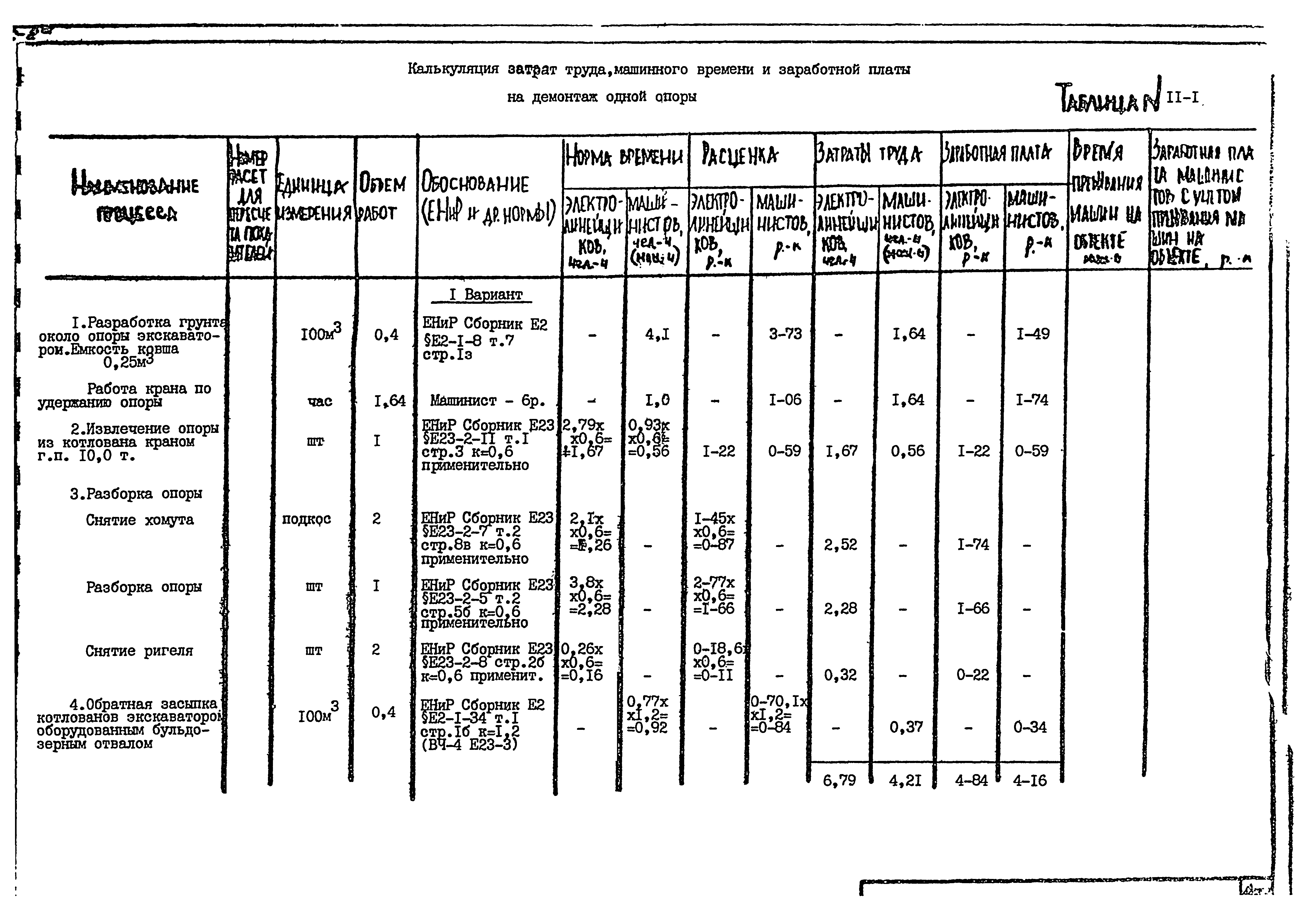 Технологическая карта К-9-11