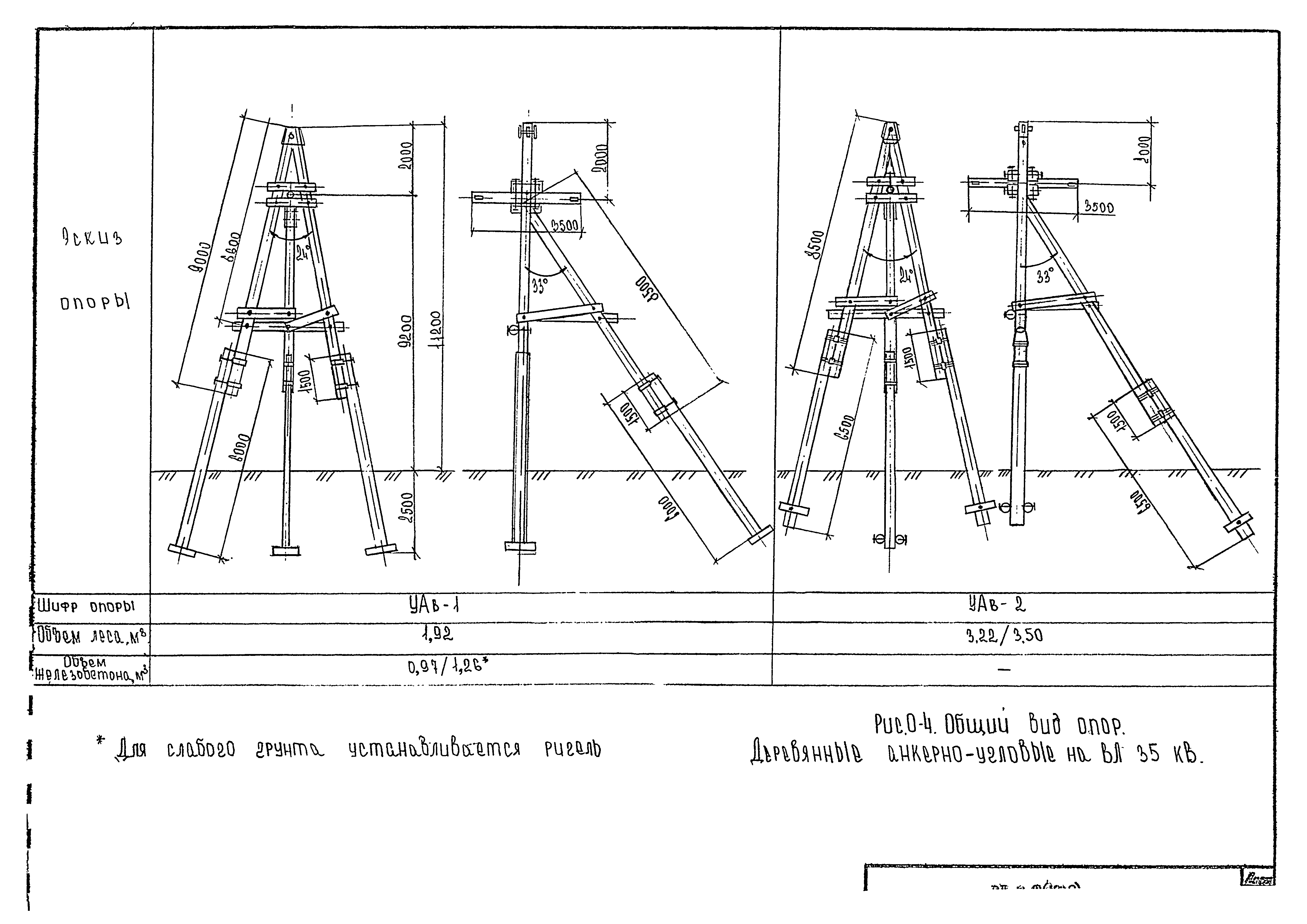 Технологическая карта К-9-11