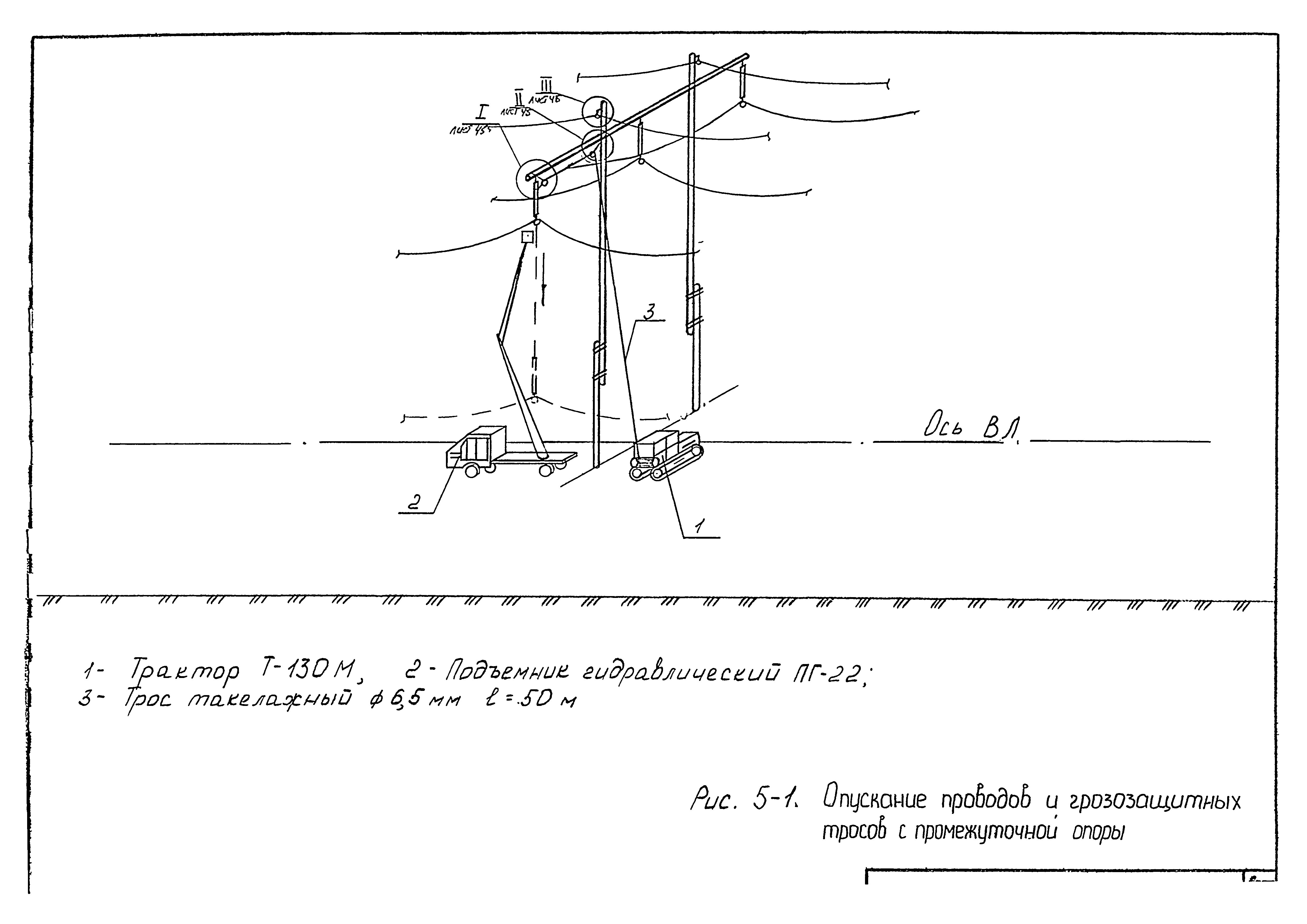 Технологическая карта К-9-5