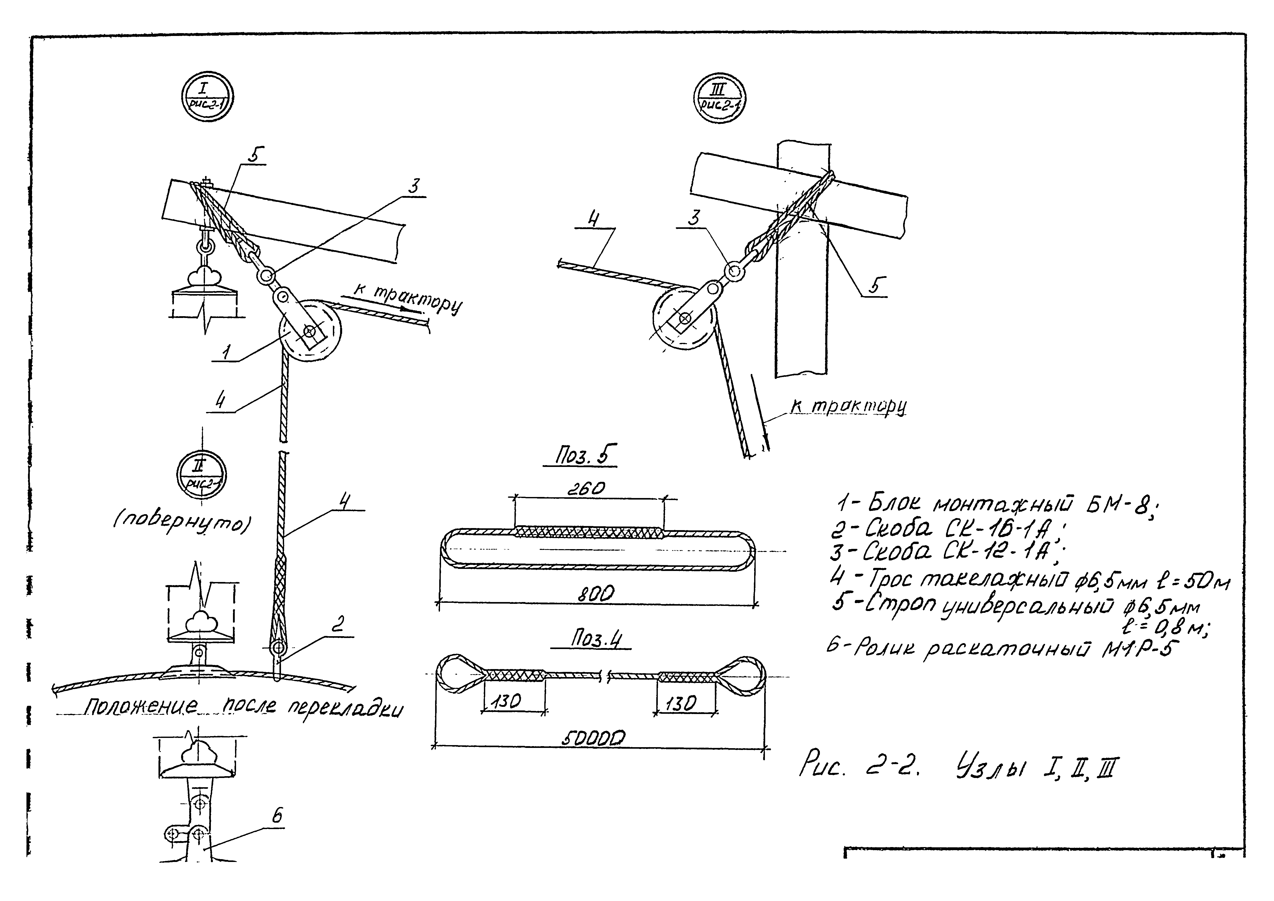 Технологическая карта К-9-2