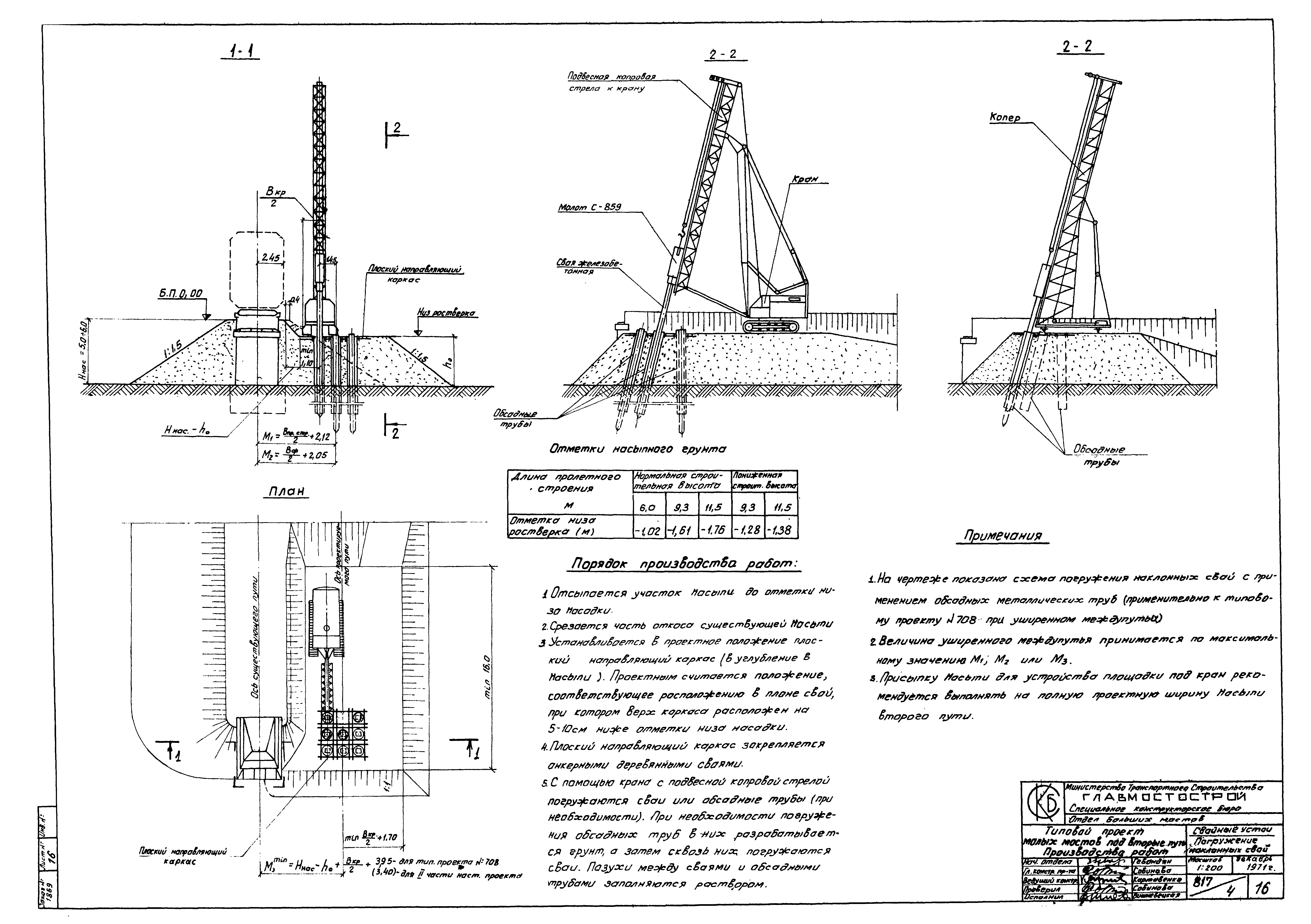 Типовой проект 501-193