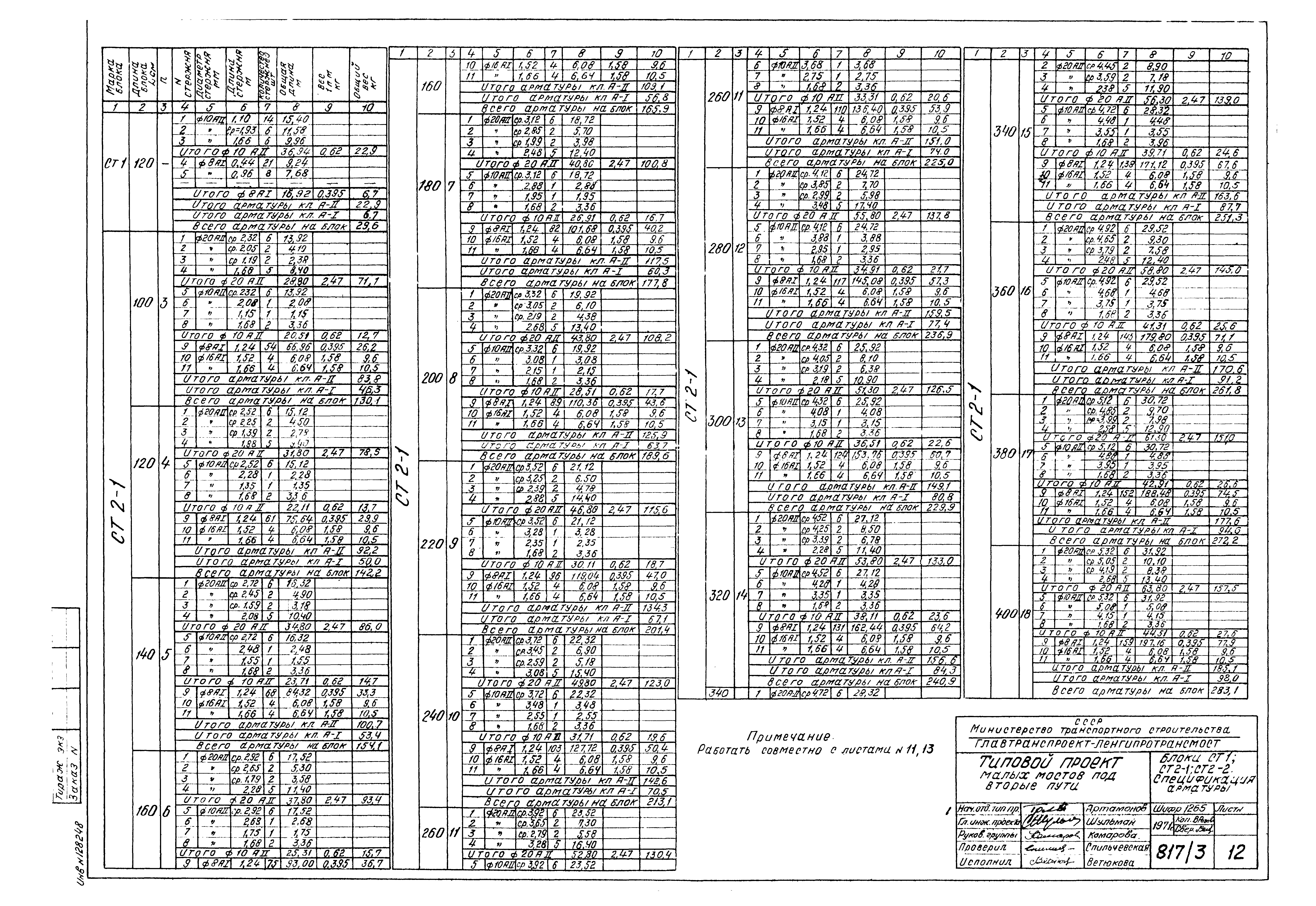 Типовой проект 501-193