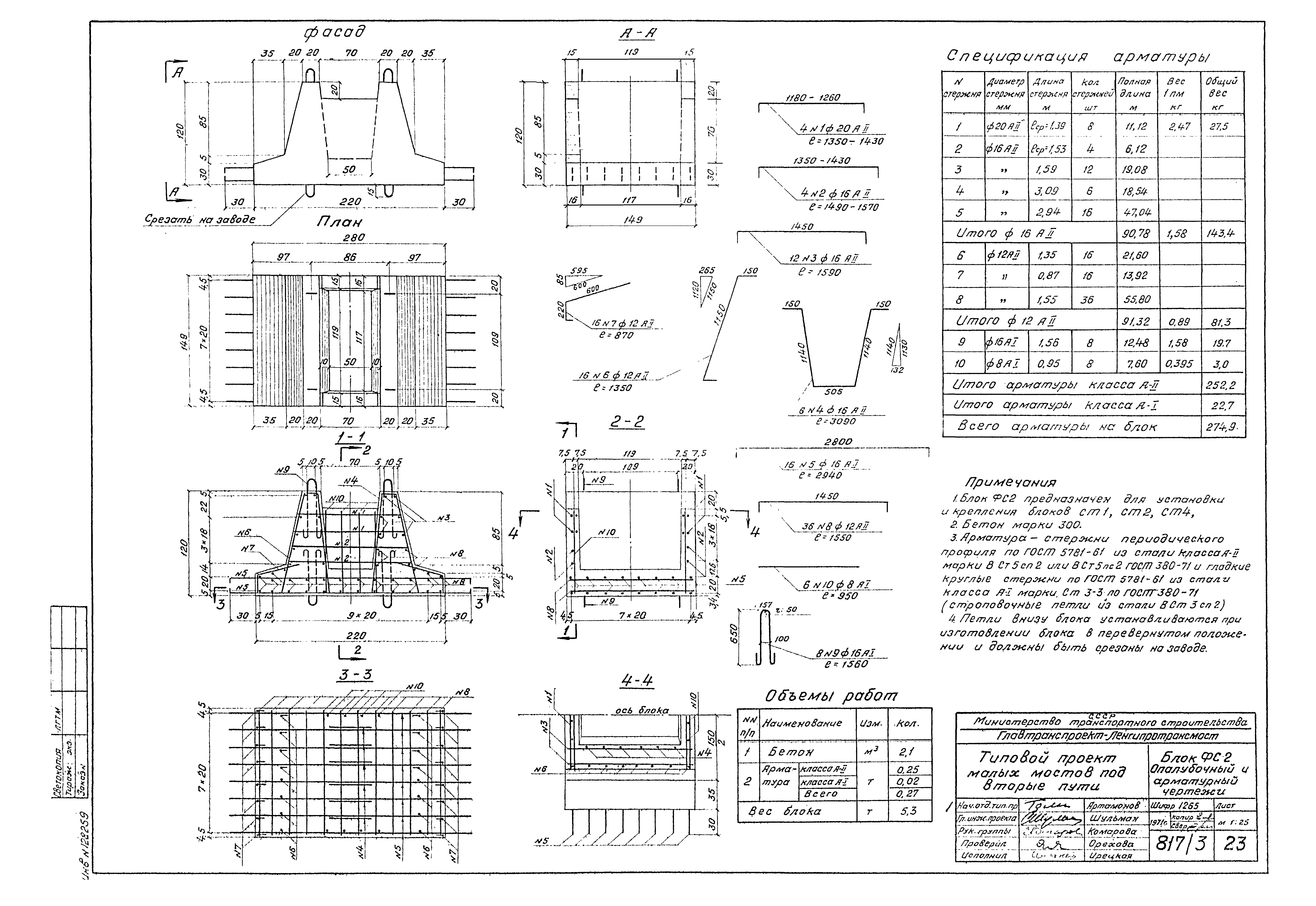 Типовой проект 501-193
