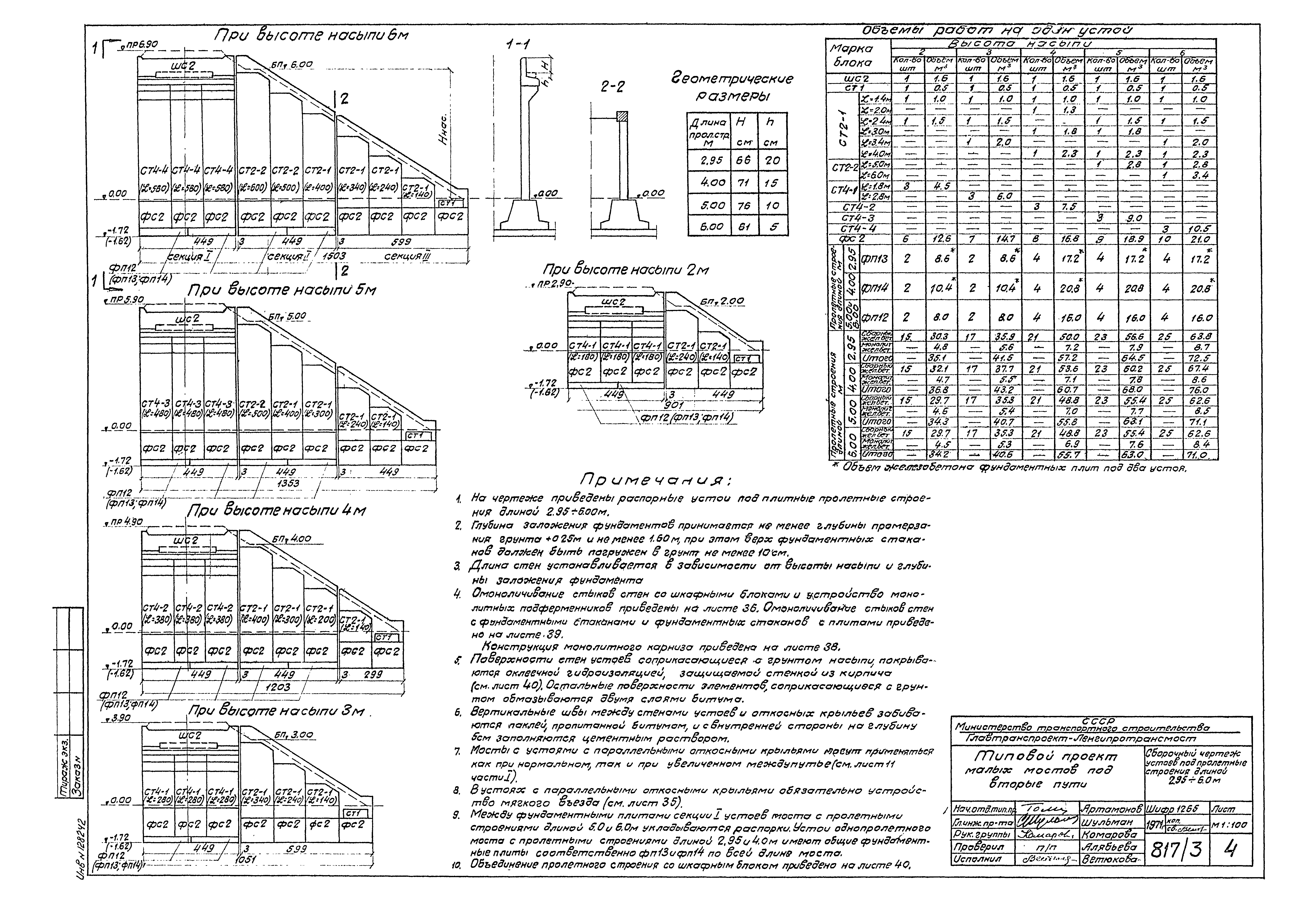 Типовой проект 501-193