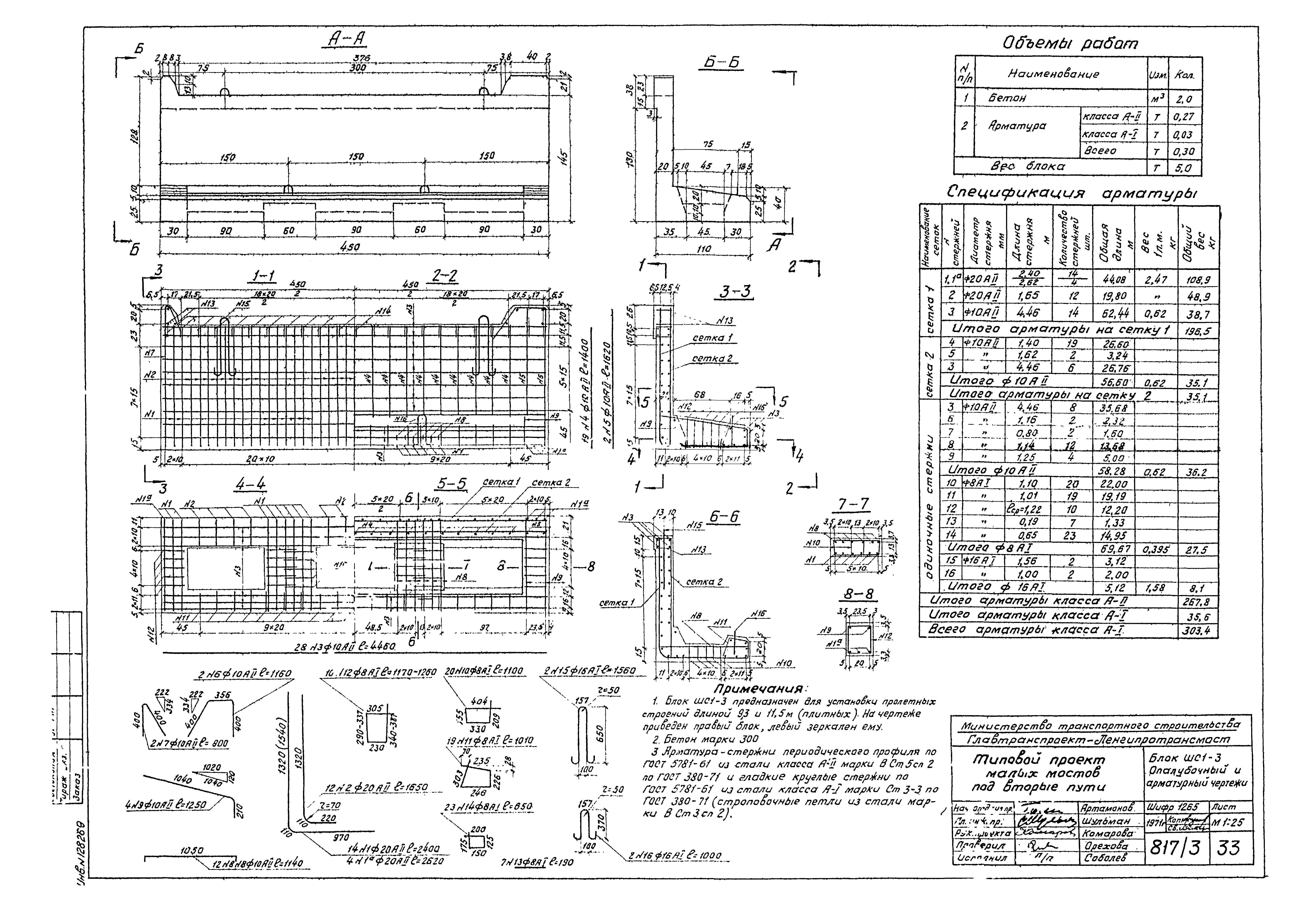 Типовой проект 501-193