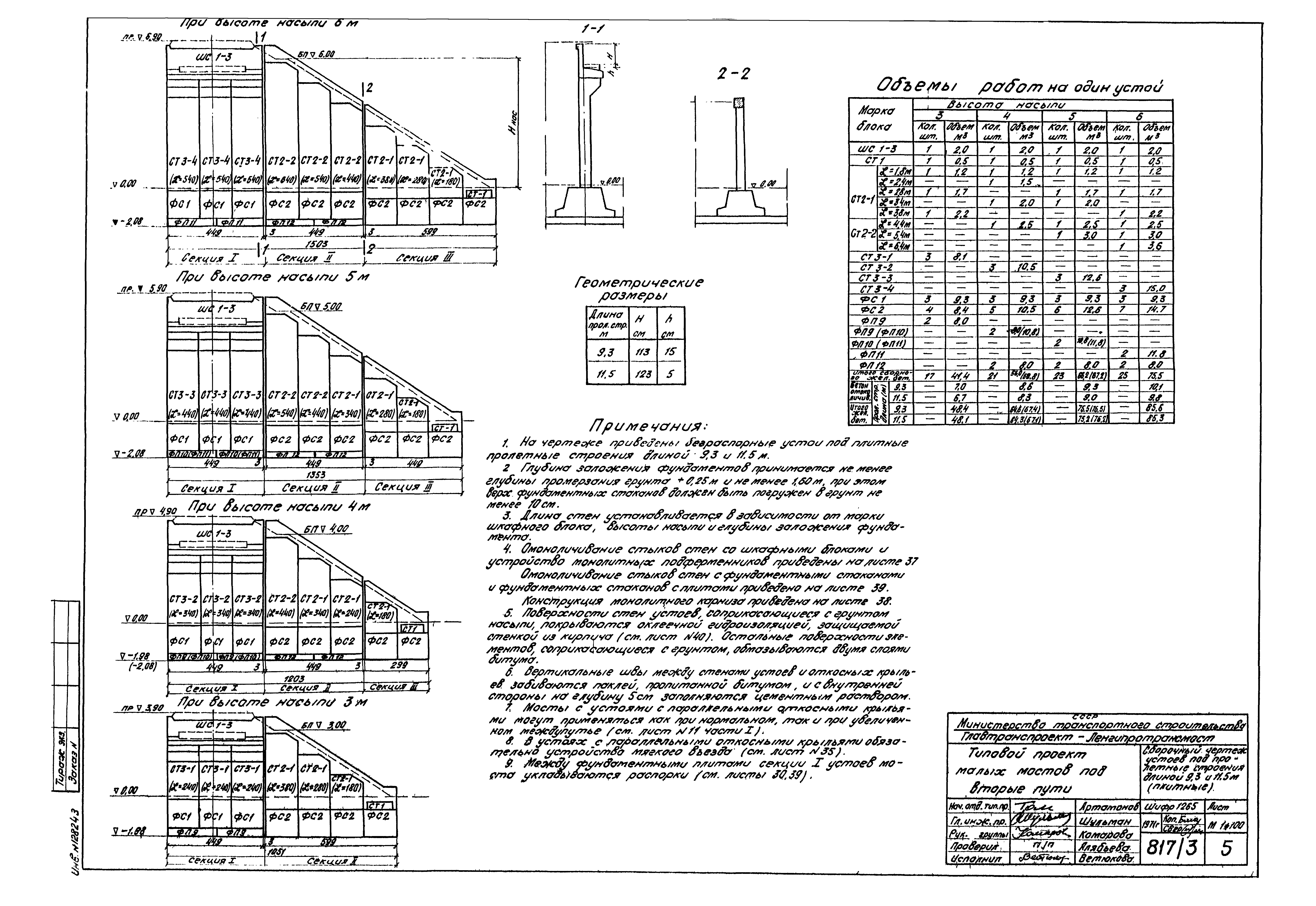 Типовой проект 501-193