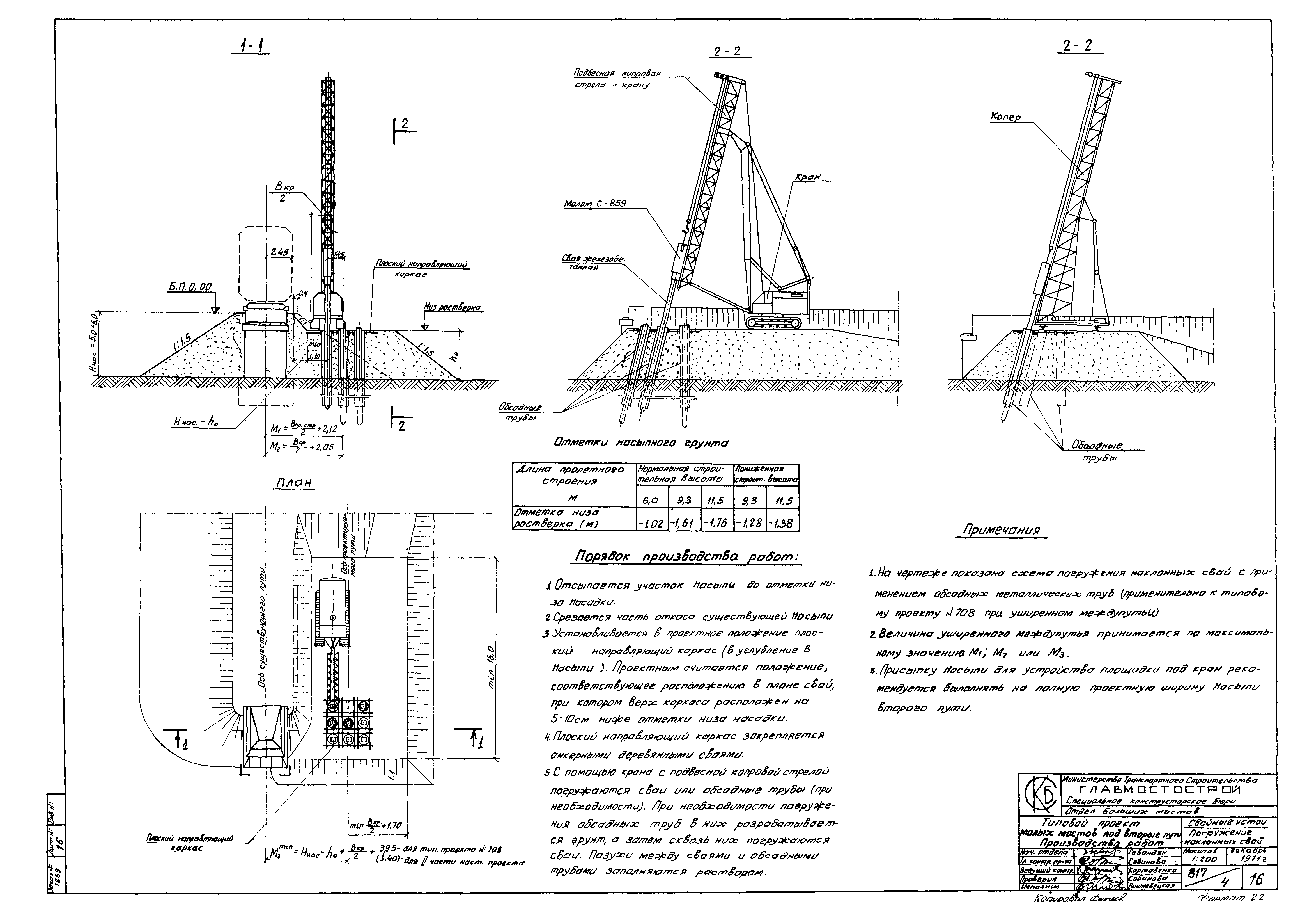 Типовой проект 501-193