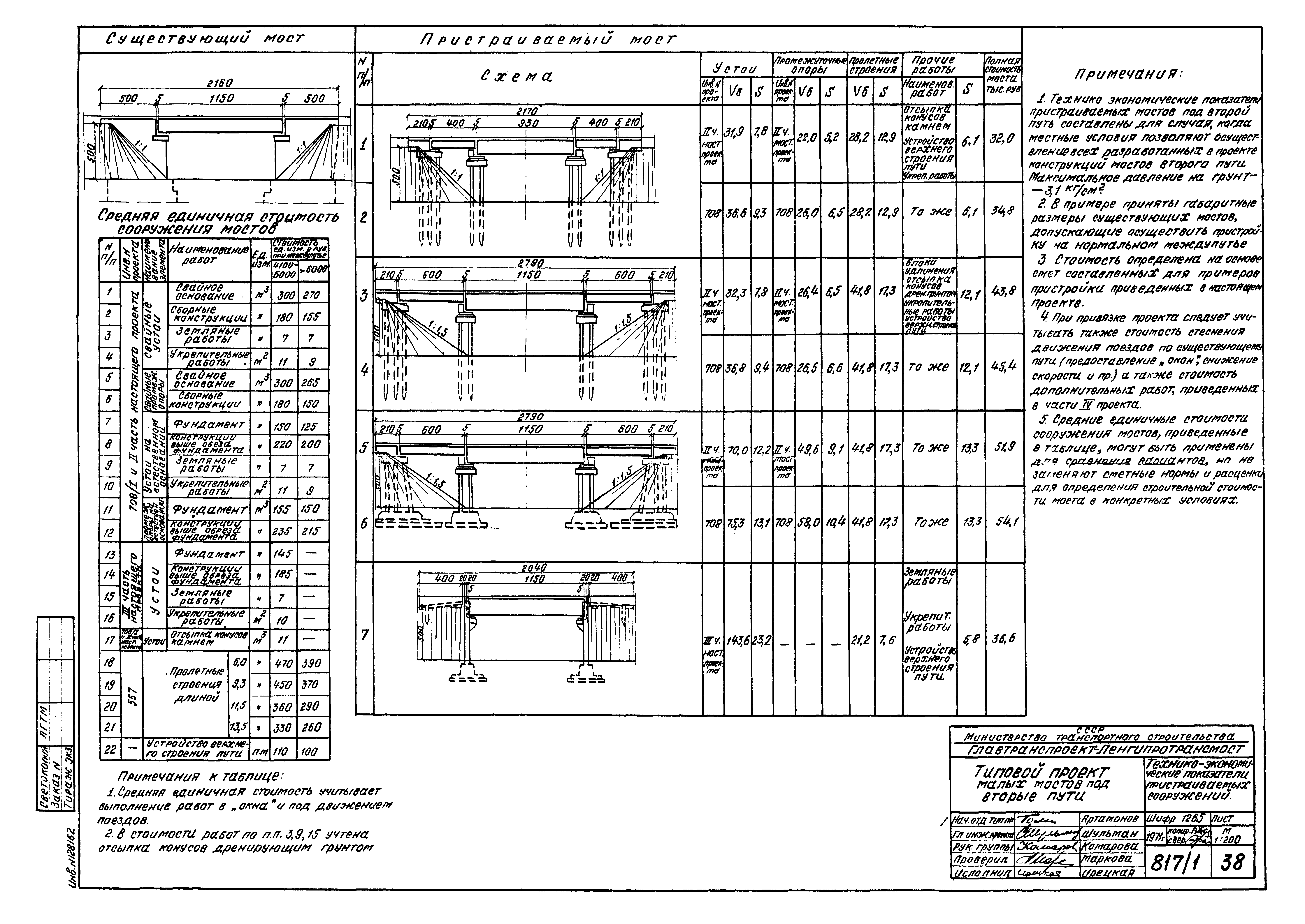 Типовой проект 501-193